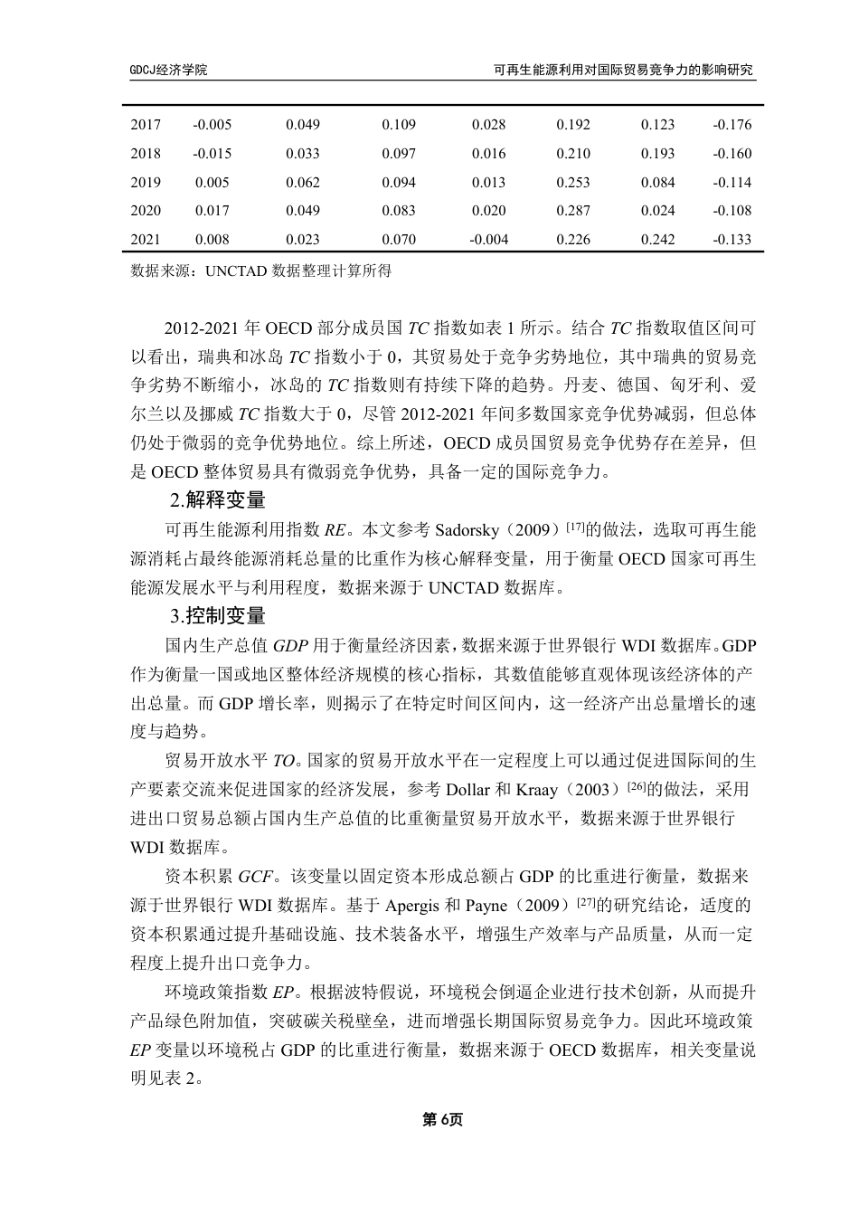 25年CH国际经济与贸易 可再生能源利用对国际贸易竞争力的影响研究——基于OECD国家的实证分析-约16363字符.pdf_第10页