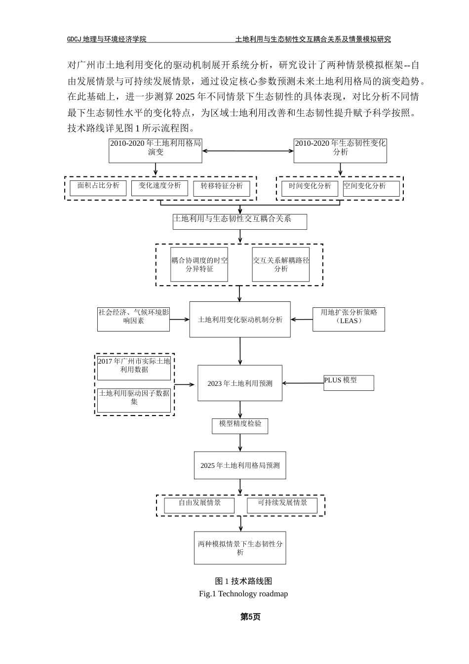 25年CH人文地理与城乡规划 周慧敏土地利用与生态韧性交互耦合关系及情景模拟研究最终稿-约23125字符.docx_第10页