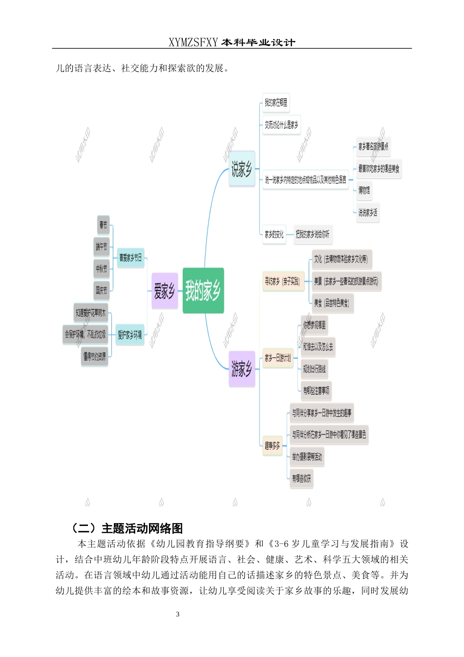 25年CH学前教育-幼儿园中班；我的家乡；幼儿社会教育；家园共育定稿-约32739字符.docx_第6页
