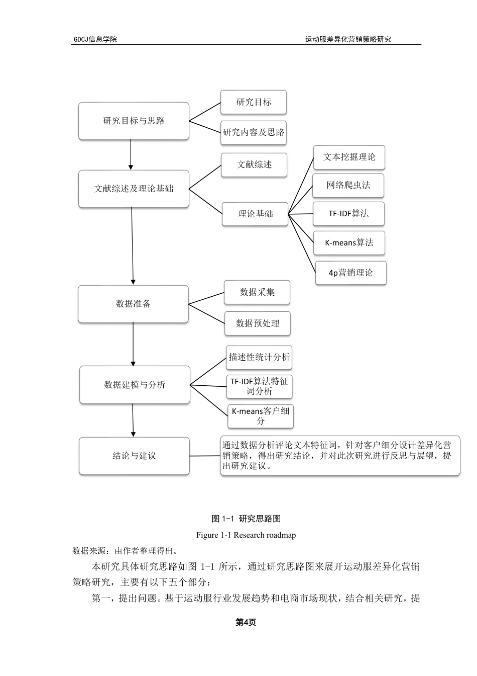 25年CH电子商务 运动服差异化营销策略研究——基于京东评论的TF-IDF与聚类分析-约25471字符.pdf_第9页
