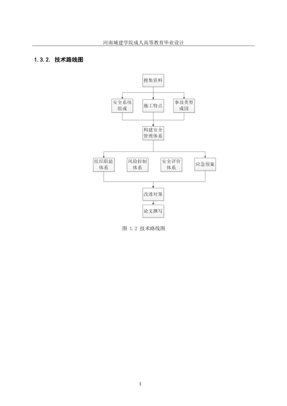 24年土木工程 高速公路建设的安全管理问题及对策.doc_第9页