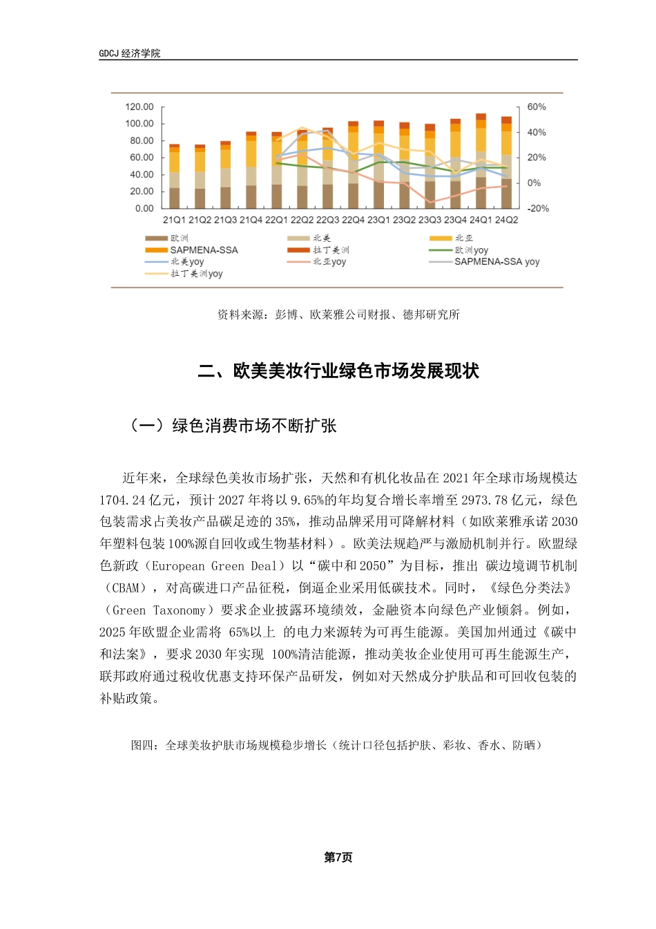 25年CH国际商务 关键词：绿色市场；可持续发展；循环经济；消费者行为；跨国企业最终稿-约16882字符.docx_第10页