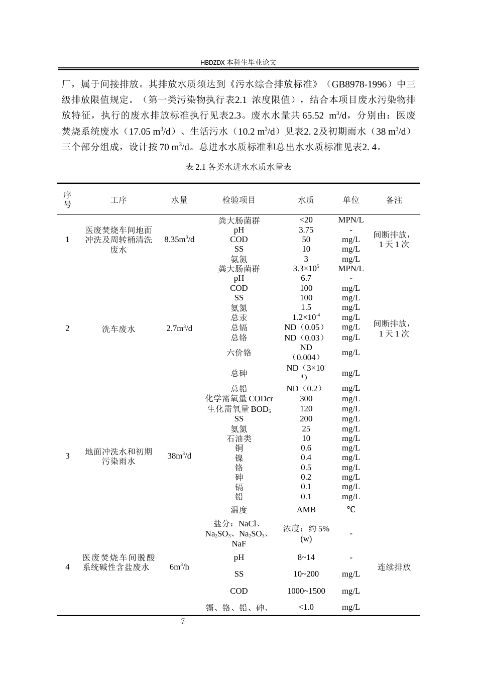 25年CH环境工程-湖北省黄州火车站经济开发区医疗焚烧废水处理站工程设计-约14211字符终稿.docx_第9页