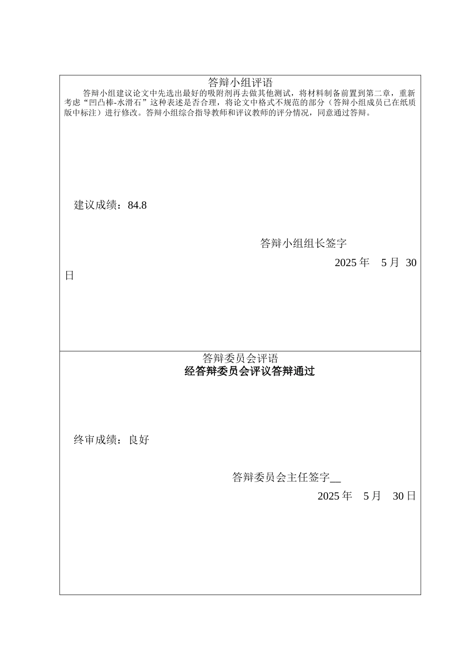 25年CH材料科学与工程专业-凹凸棒石-水滑石复合材料制备及其对盐酸四环素废水的吸附性能研究-约12655字符终稿.docx_第2页