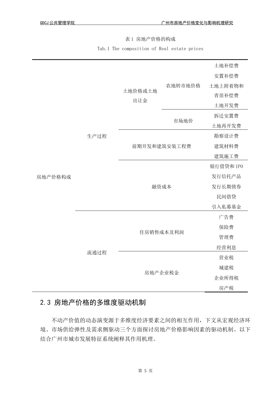 25年CH房地产开发与管理 广州市房地产价格变化与影响机理研究-约20046字符.doc_第10页