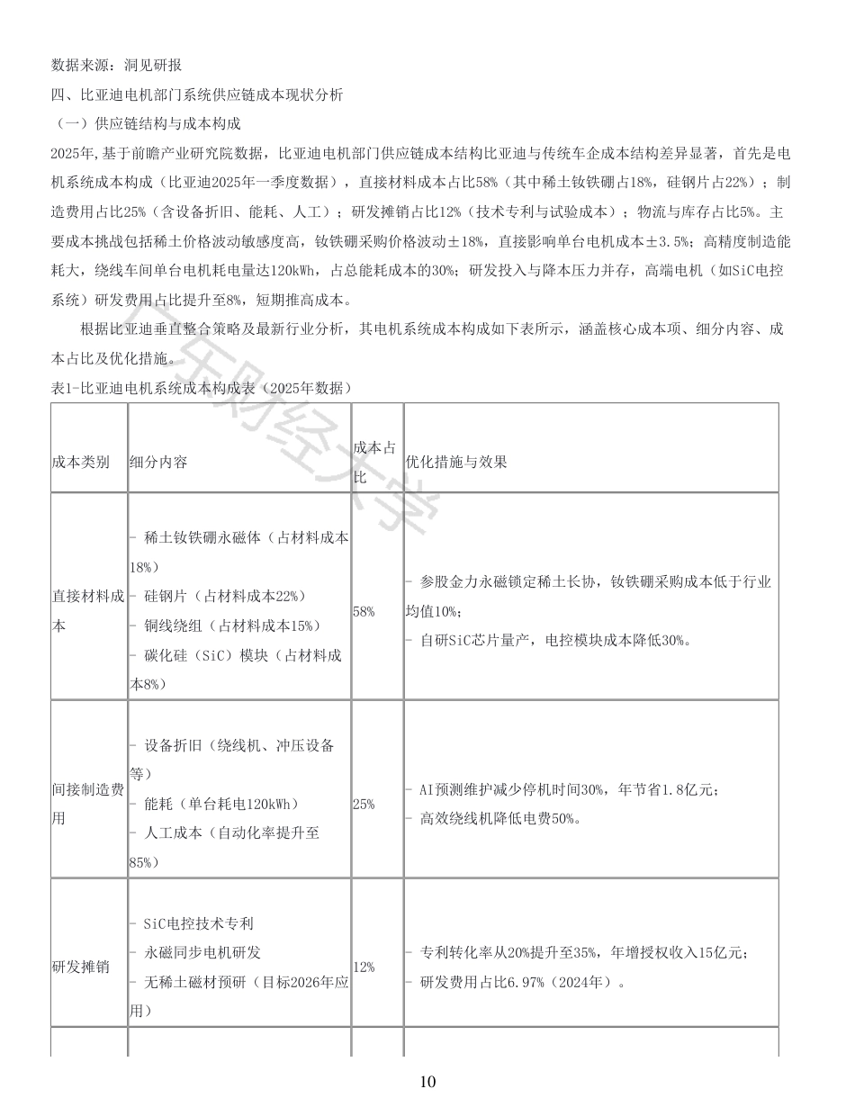 25年CH会计学 基于作业成本法的新能源汽车电机供应链成本控制研究-以比亚迪电机系统开发部门为例-原文对照报告-约16985字符.pdf_第9页