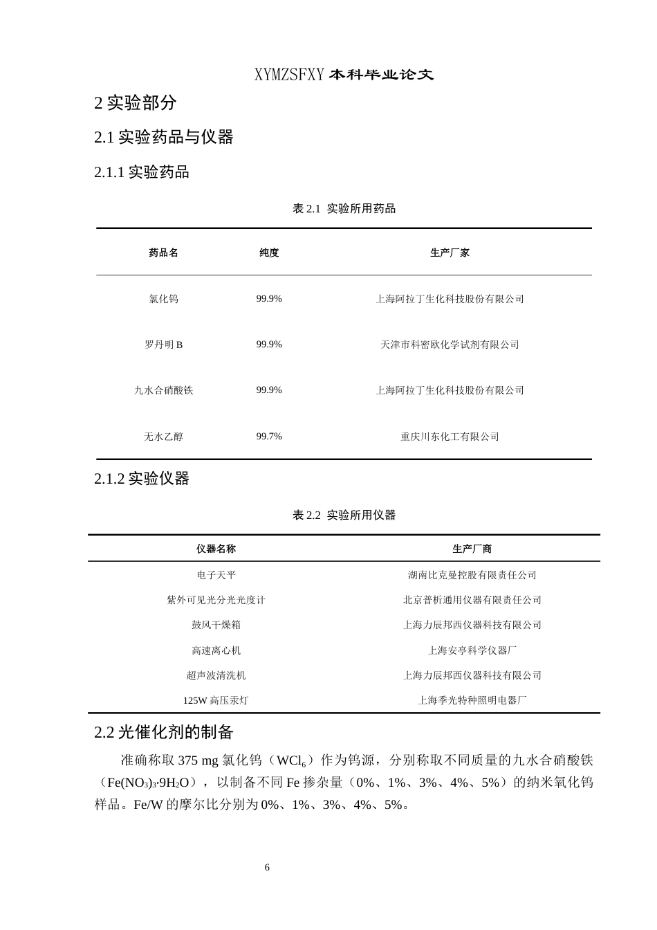25年CH应用化学 标题：Fe掺杂纳米氧化钨的制备及其光催化应用研究终稿-约12110字符.docx_第9页