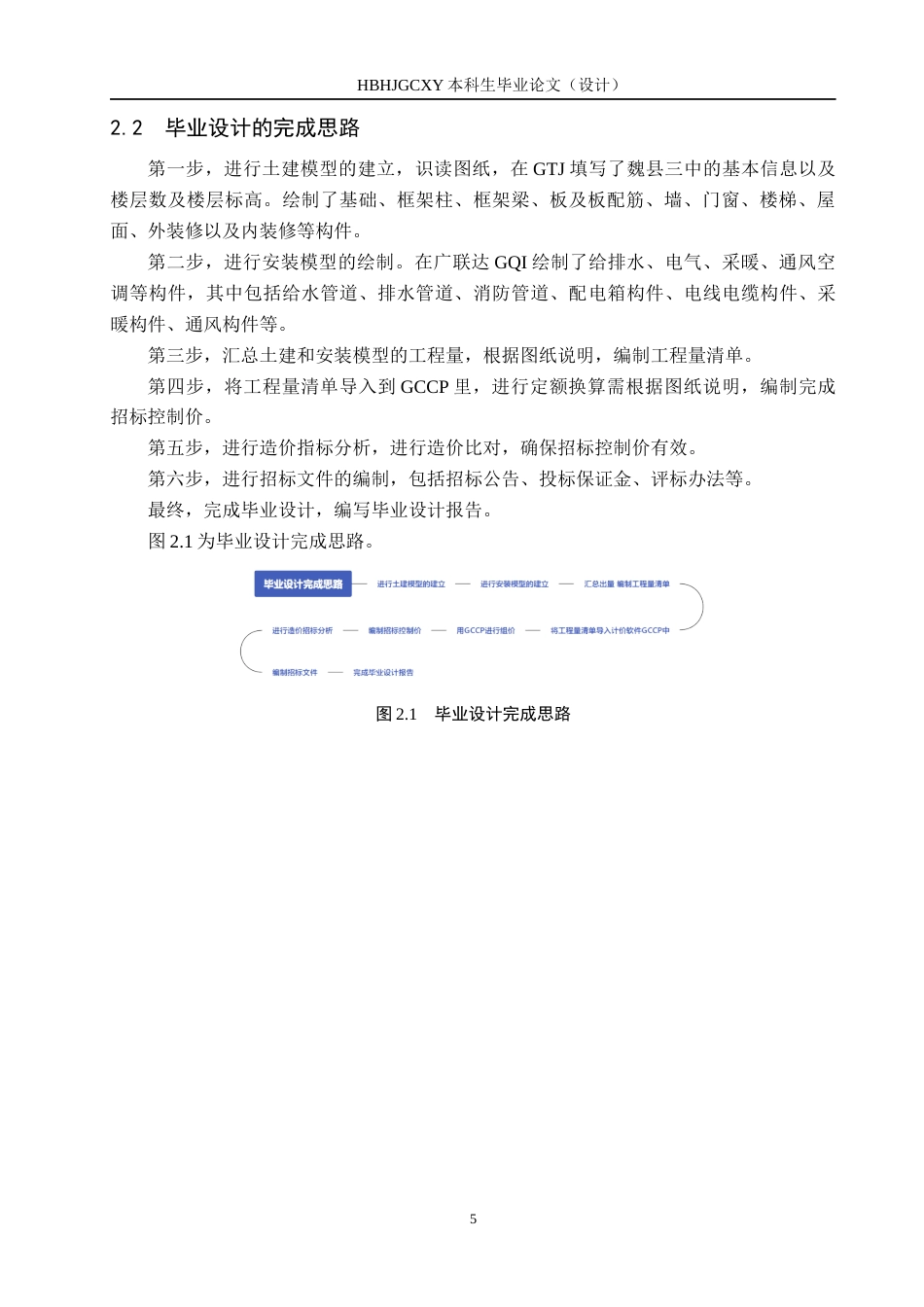 25年CH工程管理-基于BIM技术的魏县三中宿舍楼招标文件的编制最终稿-约12732字符.docx_第9页