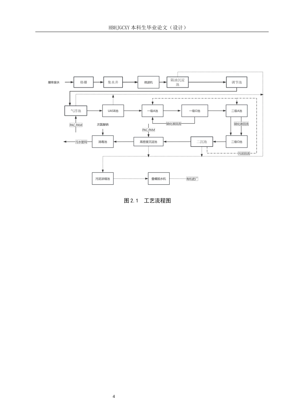 25年CH环境工程-河南某大型生猪屠宰企业废水处理工艺最终稿-约13172字符.docx_第8页