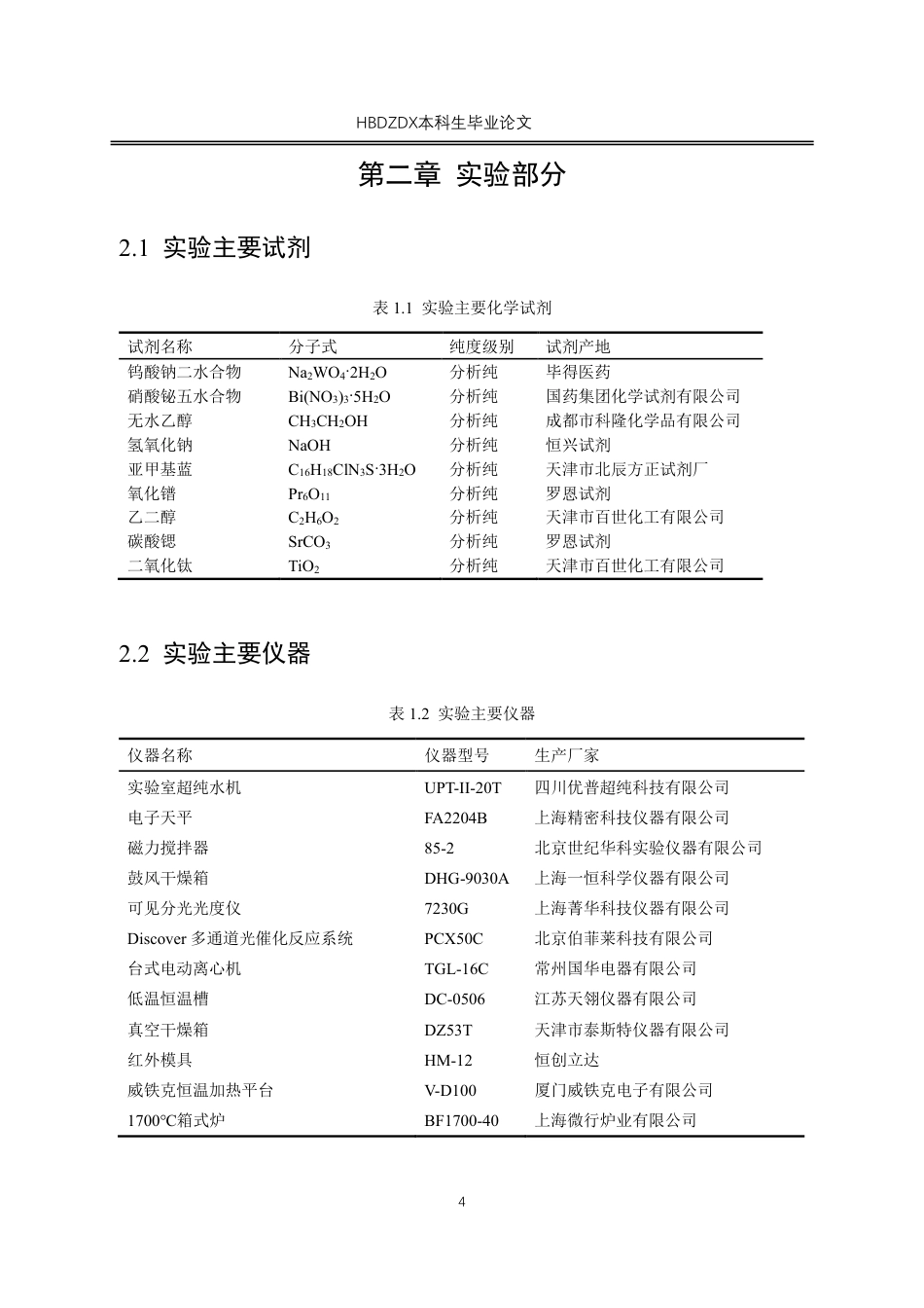 25年CH材料科学与工程 Pr3-SrTiO-复合Bi-WO-的制备和光催化降解亚甲基蓝性能研究-约17459字符.pdf_第8页