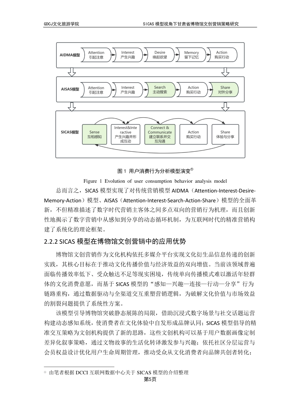25年CH文化产业管理 SICAS模型视角下甘肃省博物馆文创营销策略研究-约22248字符.pdf_第8页