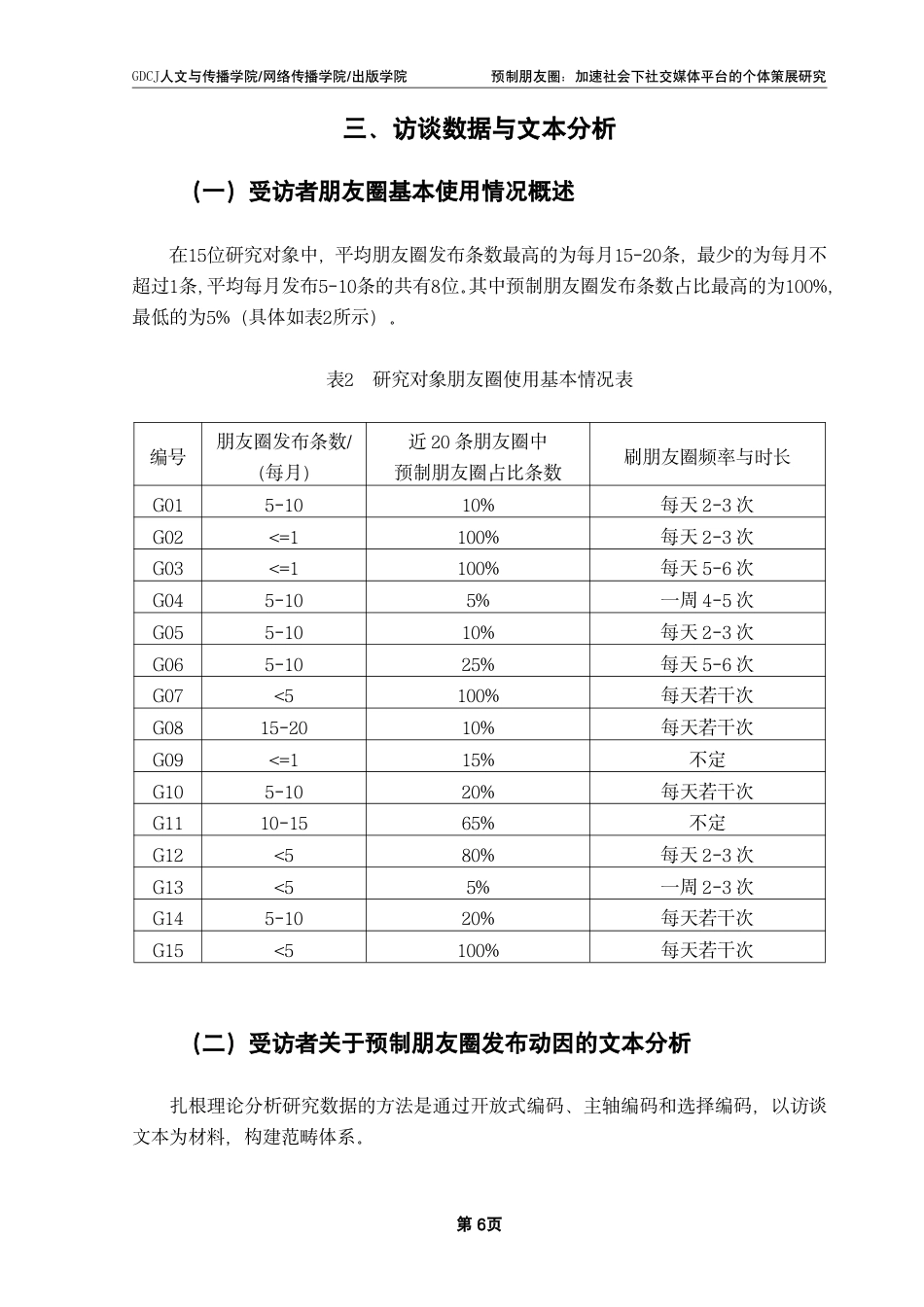 25年CH财经新闻学 预制朋友圈-加速社会下社交媒体平台的个体策展研究-约18389字符.pdf_第10页