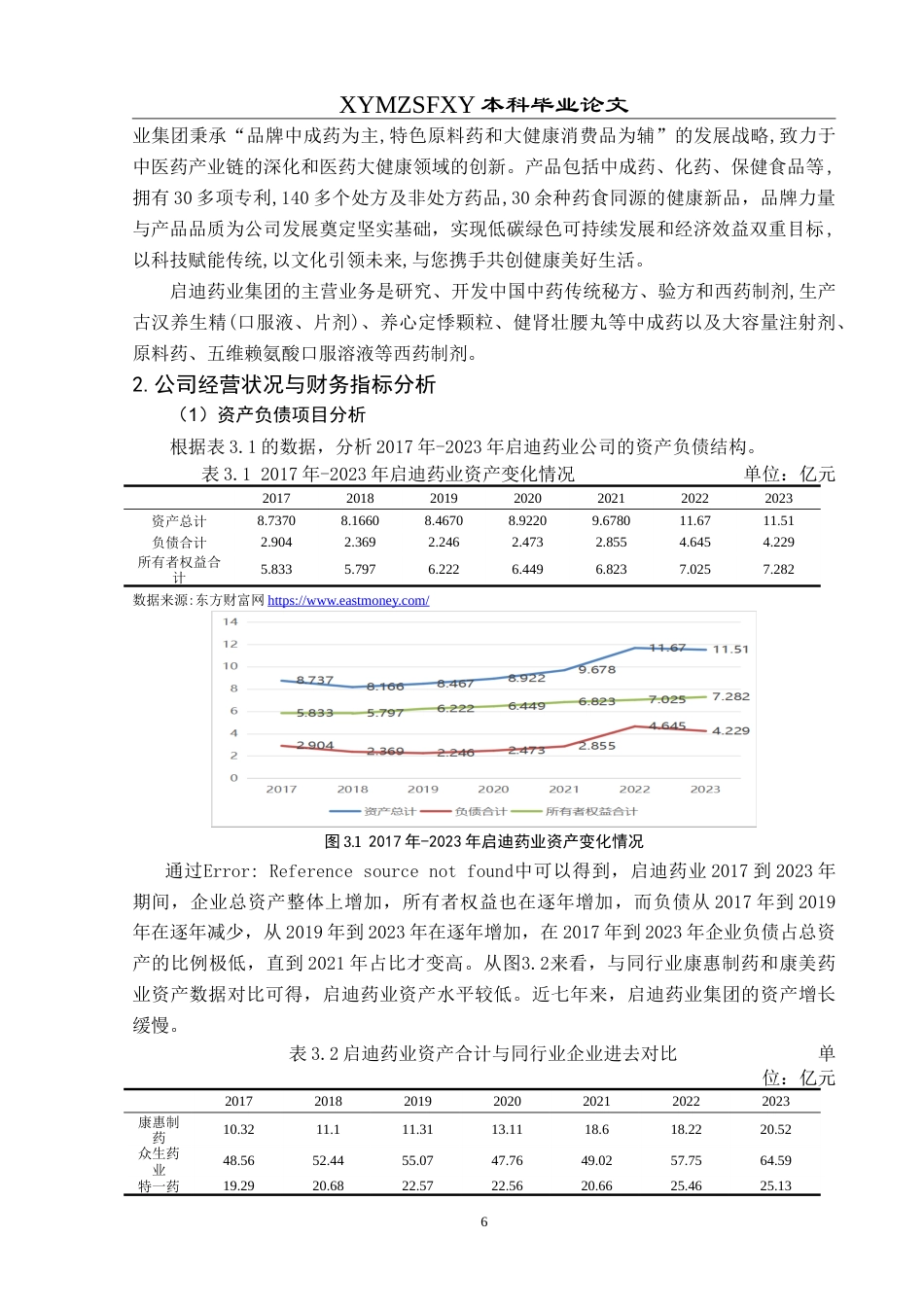 25年CH财务管理 启迪药业集团股份公司融资策略研究最终稿-约26903字符.doc_第10页