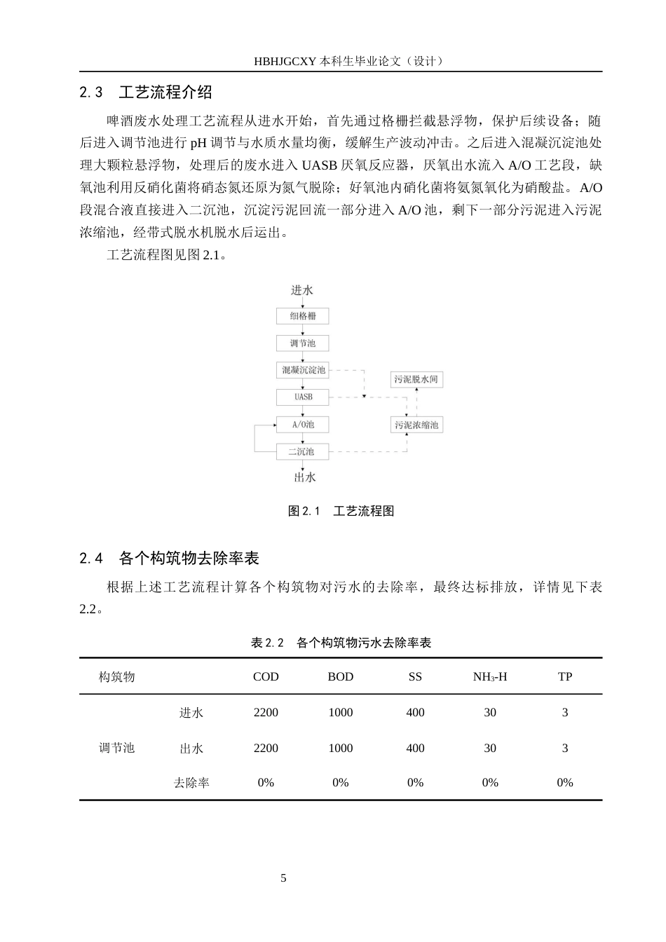 25年CH环境工程-河北省某啤酒企业4500m3d废水处理工艺设计最终稿-约12994字符.docx_第10页