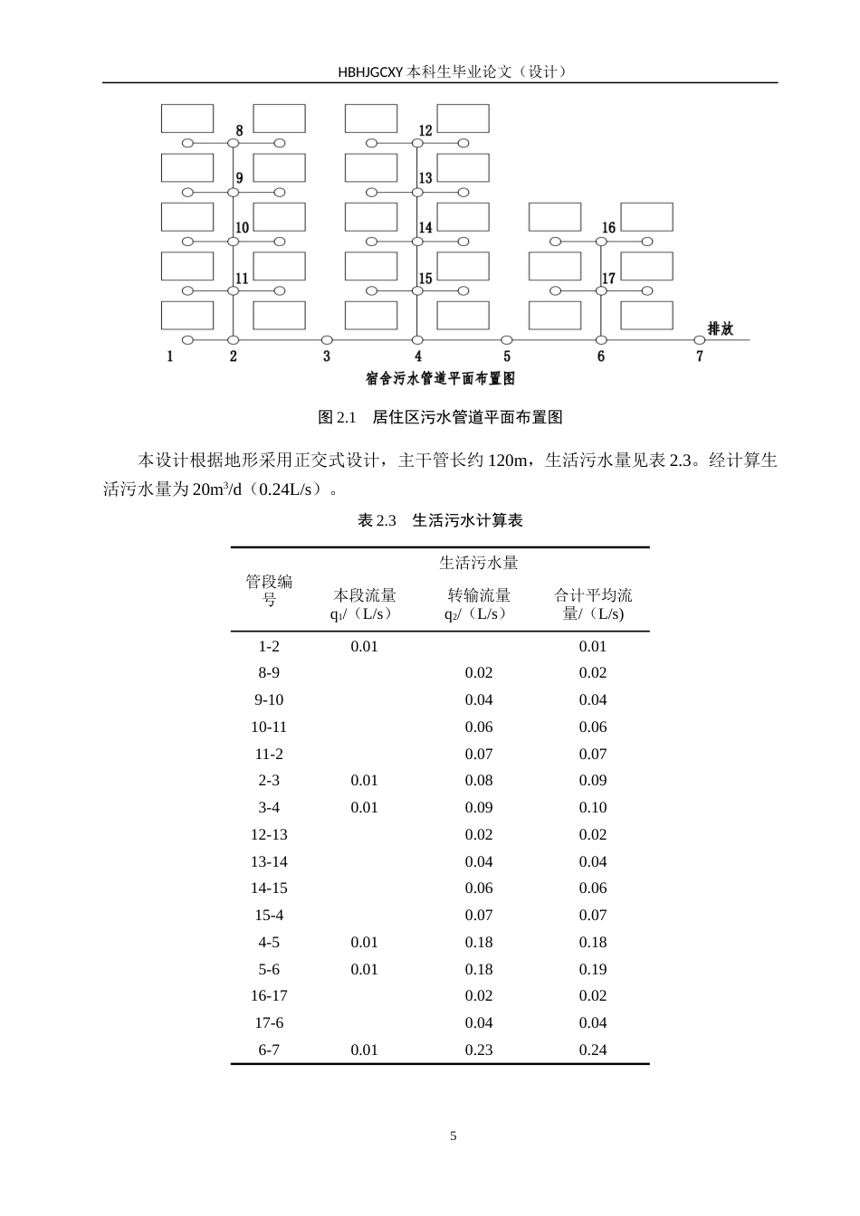 25年CH水质科学与技术-某市屠宰厂污水管道系统及废水处理工艺设计最终稿-约15720字符.docx_第10页