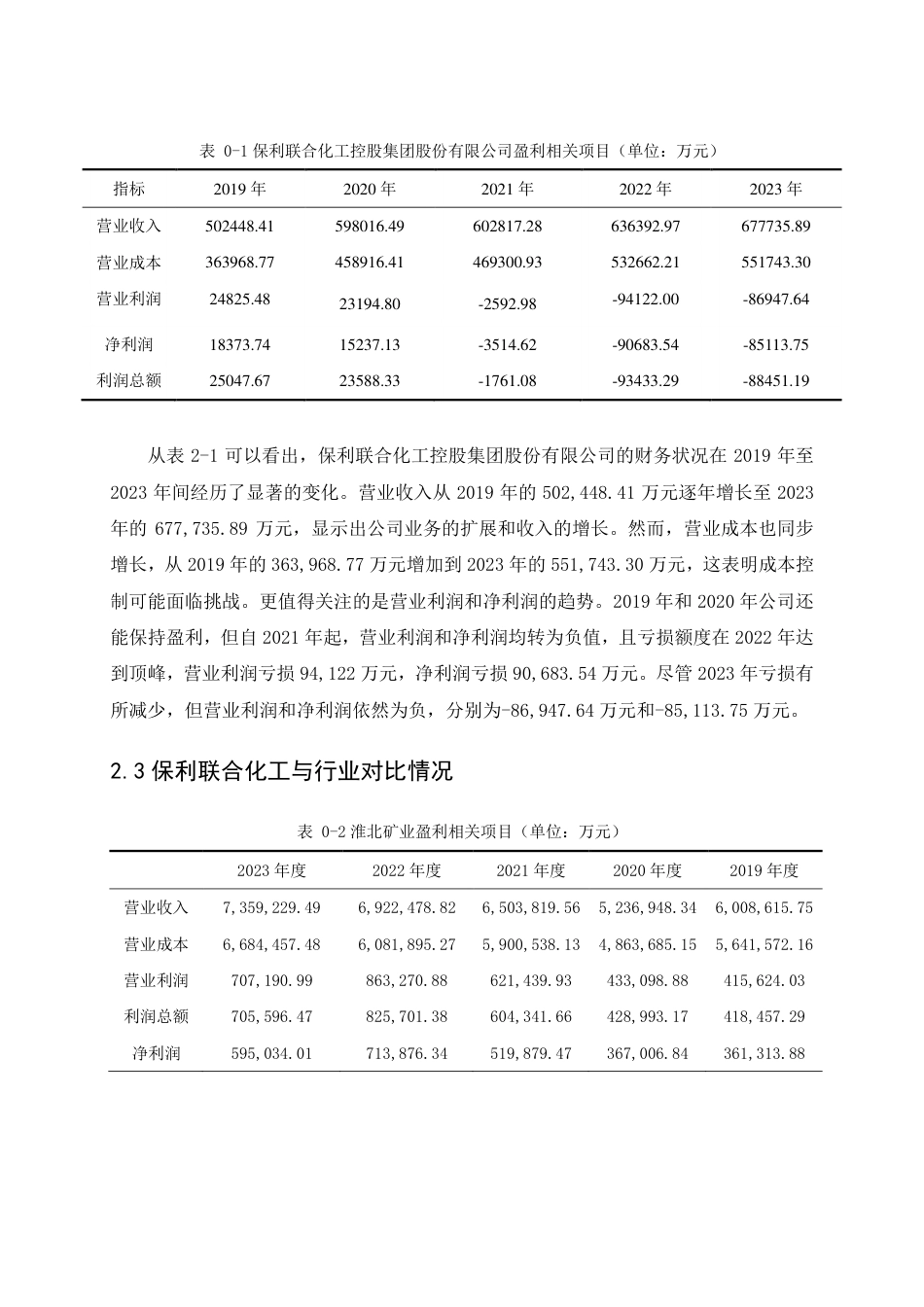 25年CH会计学 保利联合化工控股集团盈利能力分析-约24095字符终稿.pdf_第8页