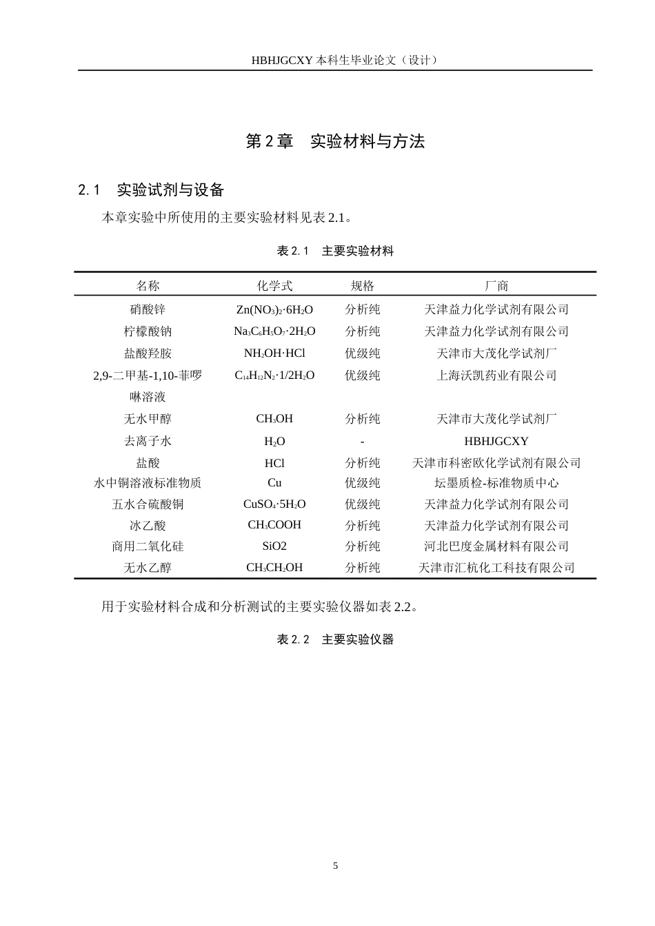 25年CH水质科学与技术-ZnO-SiO2复合材料对水中Cu2-吸附性能探究最终稿-约13836字符.docx_第8页