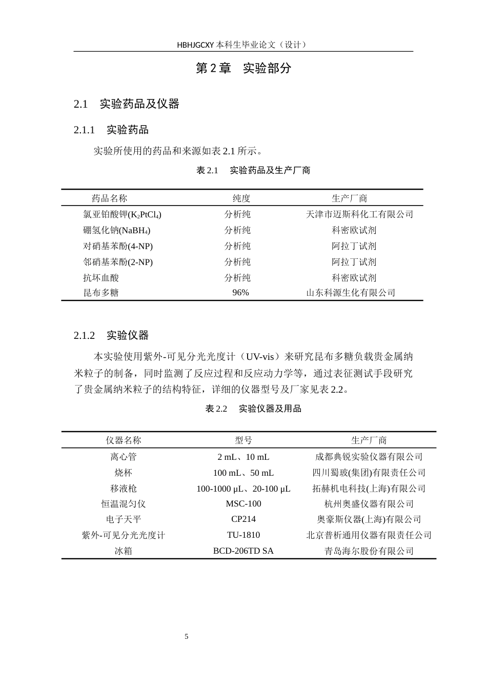 25年CH环境工程-昆布多糖负载贵金属纳米粒子催化硝基酚的研究最终稿-约13640字符.docx_第9页