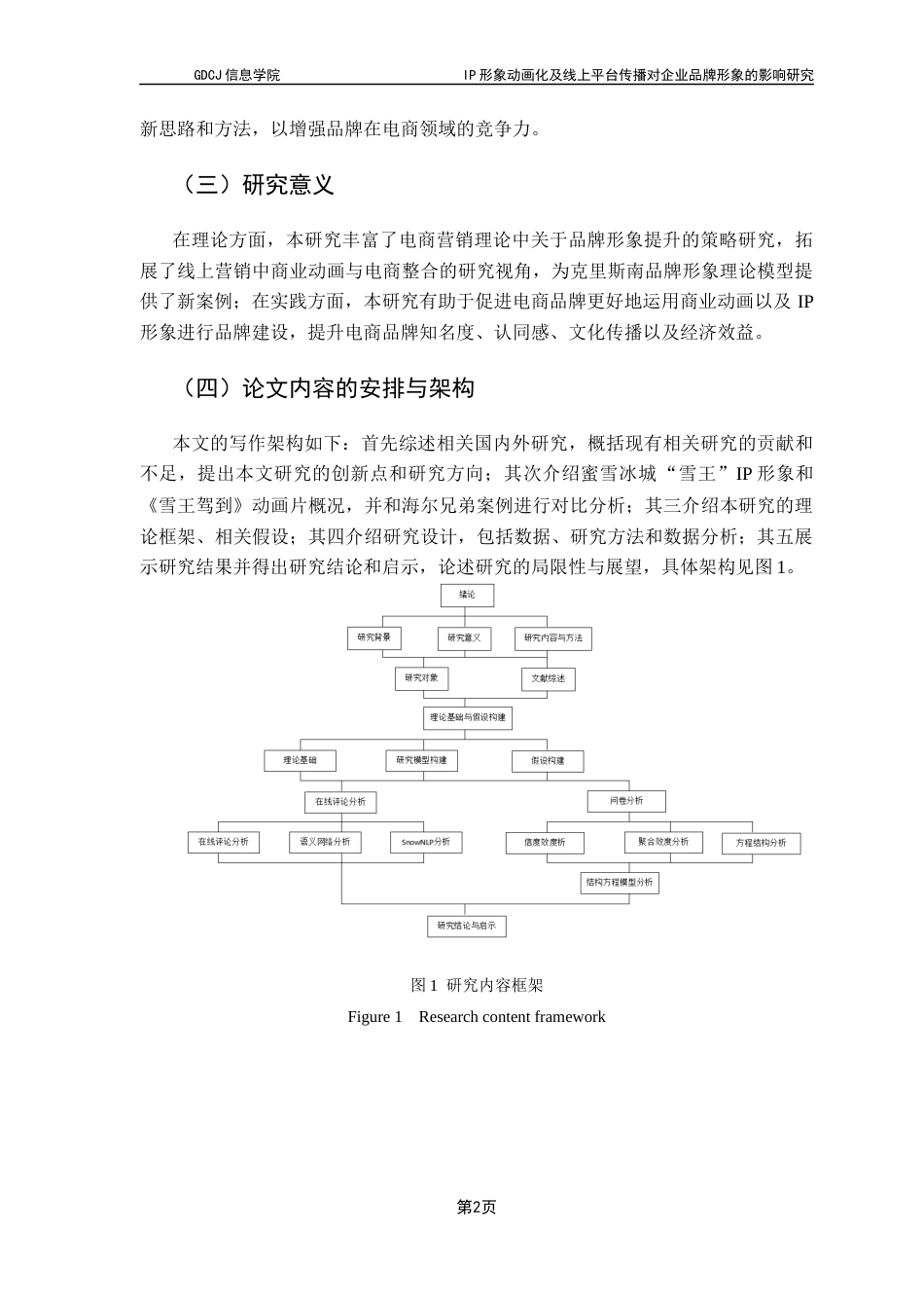 25年CH电子商务 IP-形象动画化及线上平台传播对企业品牌形象的影响研究-以蜜雪冰城“雪王”形象为例最终稿-约23841字符.docx_第7页