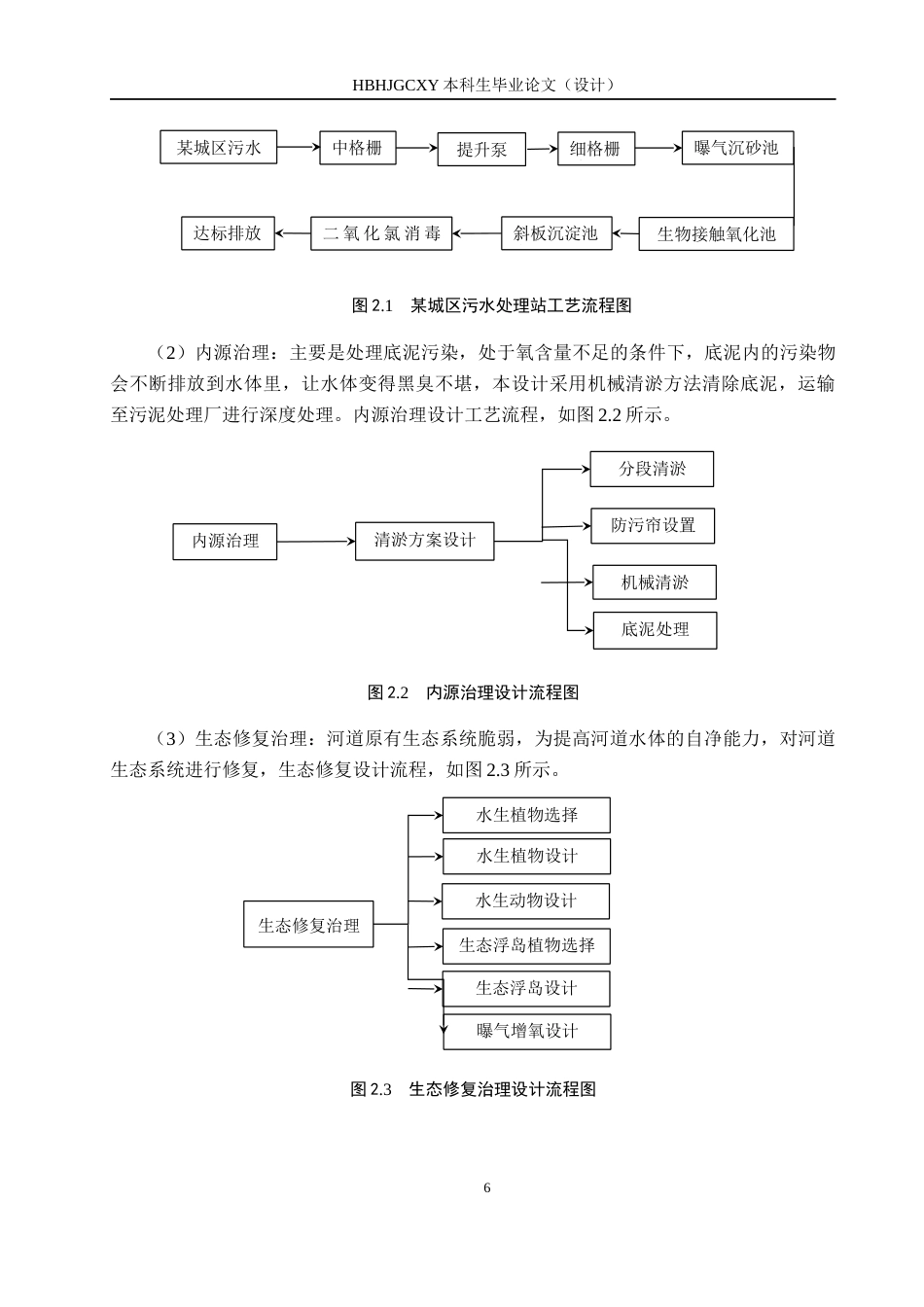 25年CH水质科学与技术-某城区黑臭河道整治工程设计最终稿-约15372字符.docx_第10页