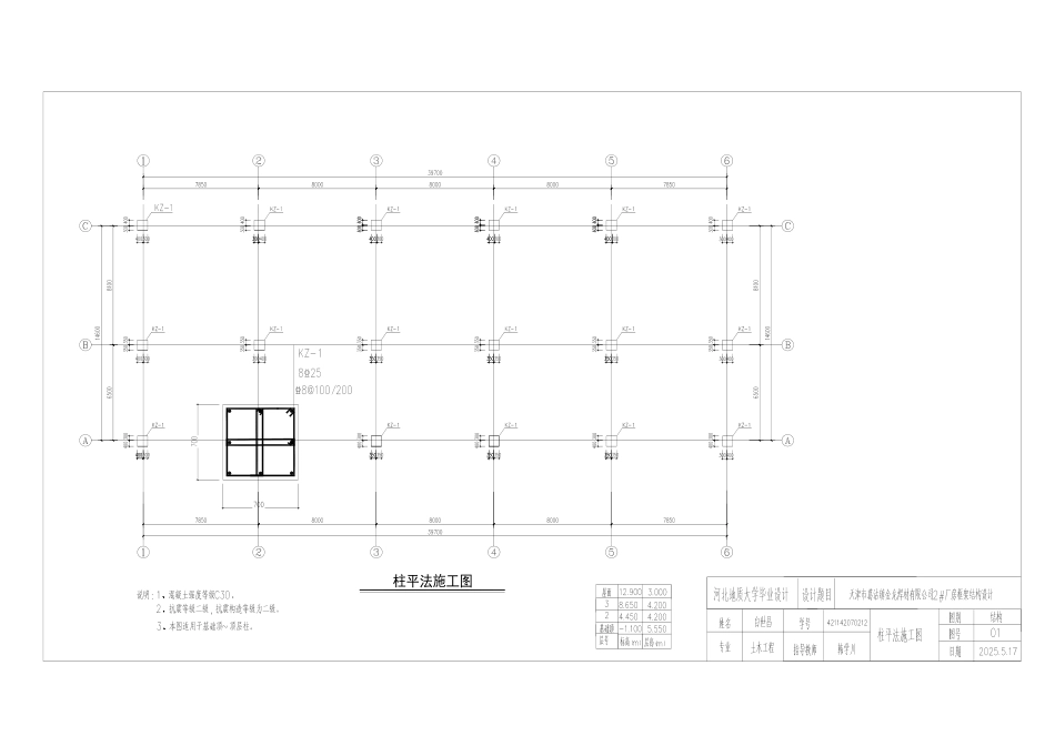 25年CH土木工程 天津市葛沽镇金龙焊材有限公司2#厂房框架结构设计-docx-附件合并终稿.pdf_第1页