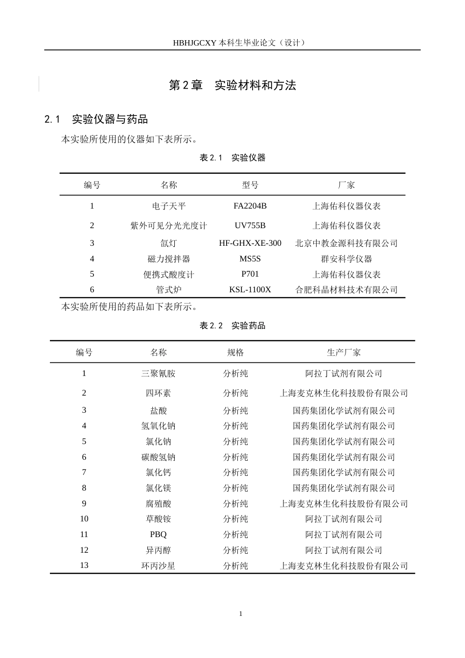 25年CH环境科学与工程-石墨相氮化碳光催化降解四环素性能研究最终稿-约17871字符.docx_第9页