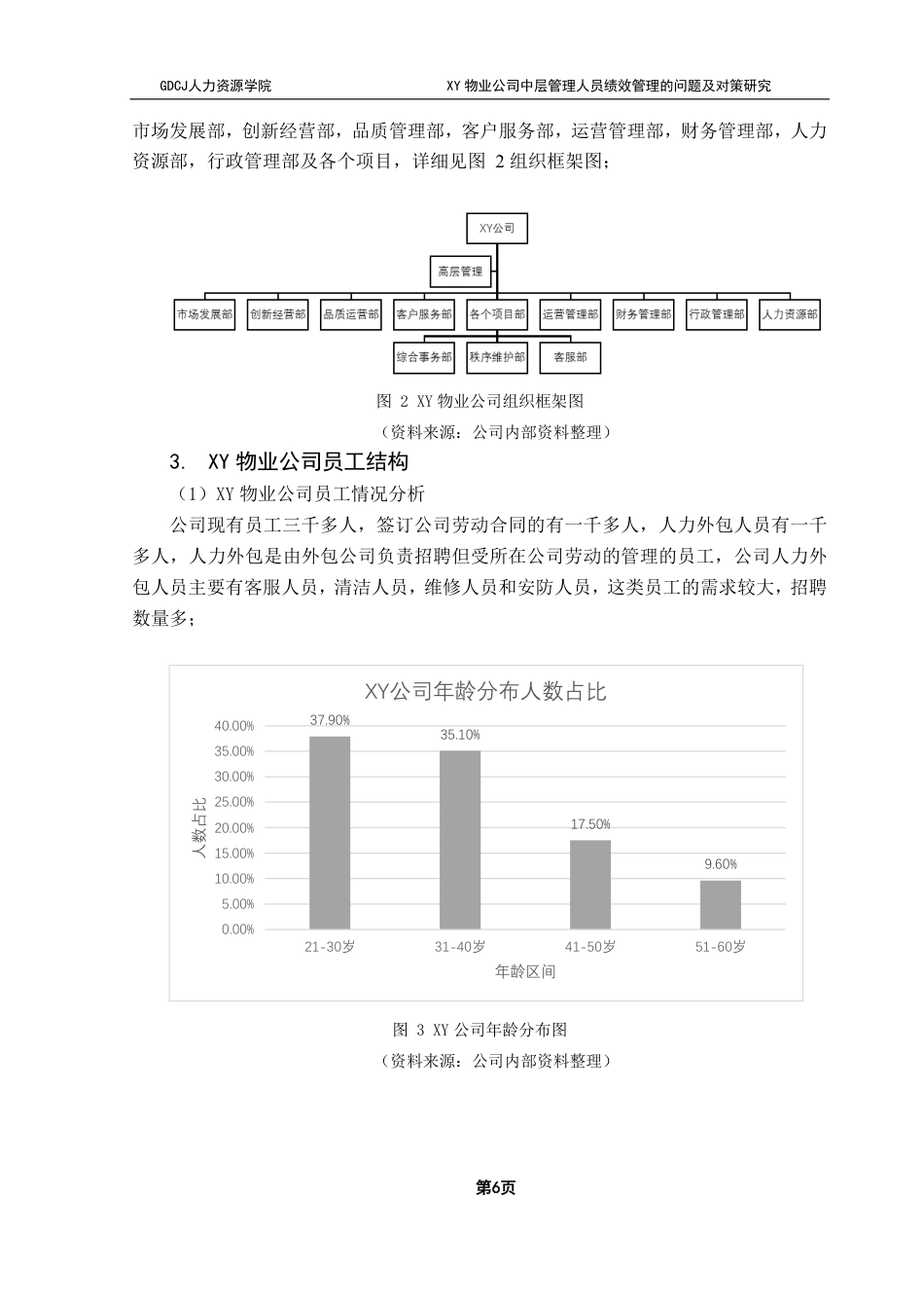 25年CH人力资源管理 XY物业公司中层管理人员绩效管理的问题及对策研究-约18062字符.pdf_第10页