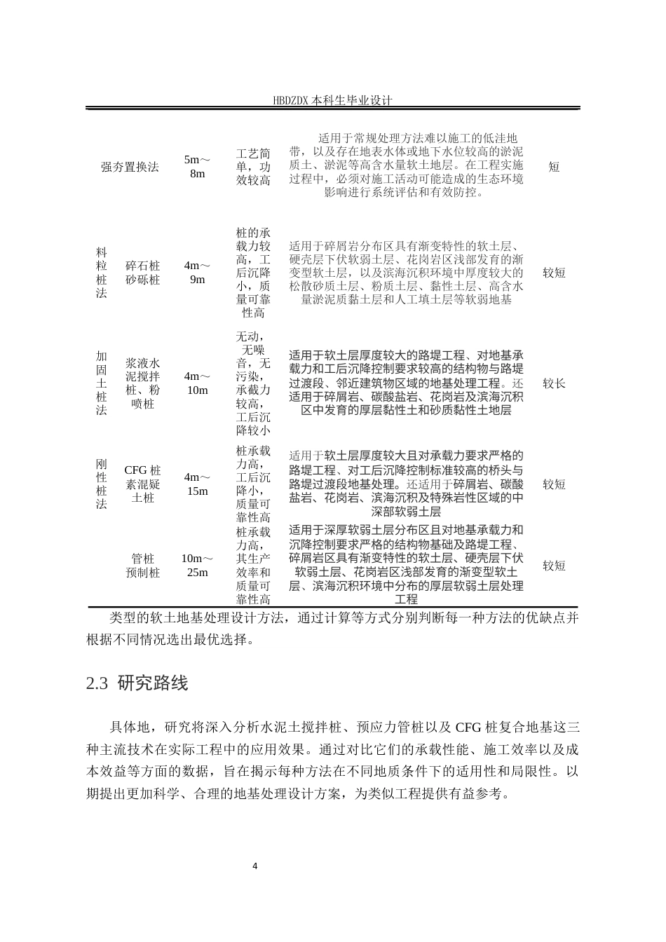 25年CH城市地下空间工程-荣乌高速公路新线K42-450~K42-950段地基设计-约10317字符定稿.docx_第10页