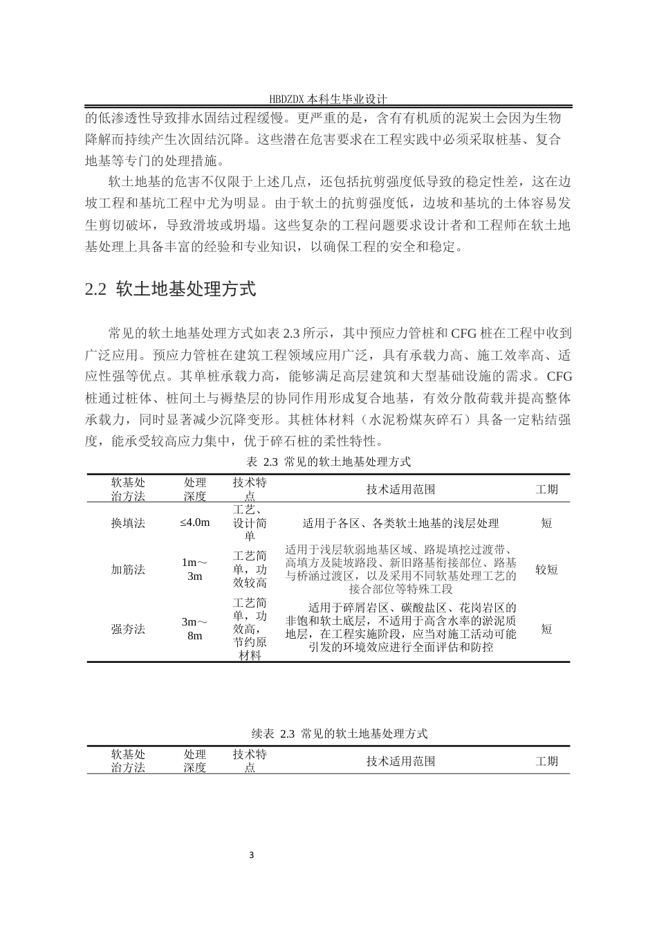 25年CH城市地下空间工程-荣乌高速公路新线K42-450~K42-950段地基设计-约10317字符定稿.docx_第9页