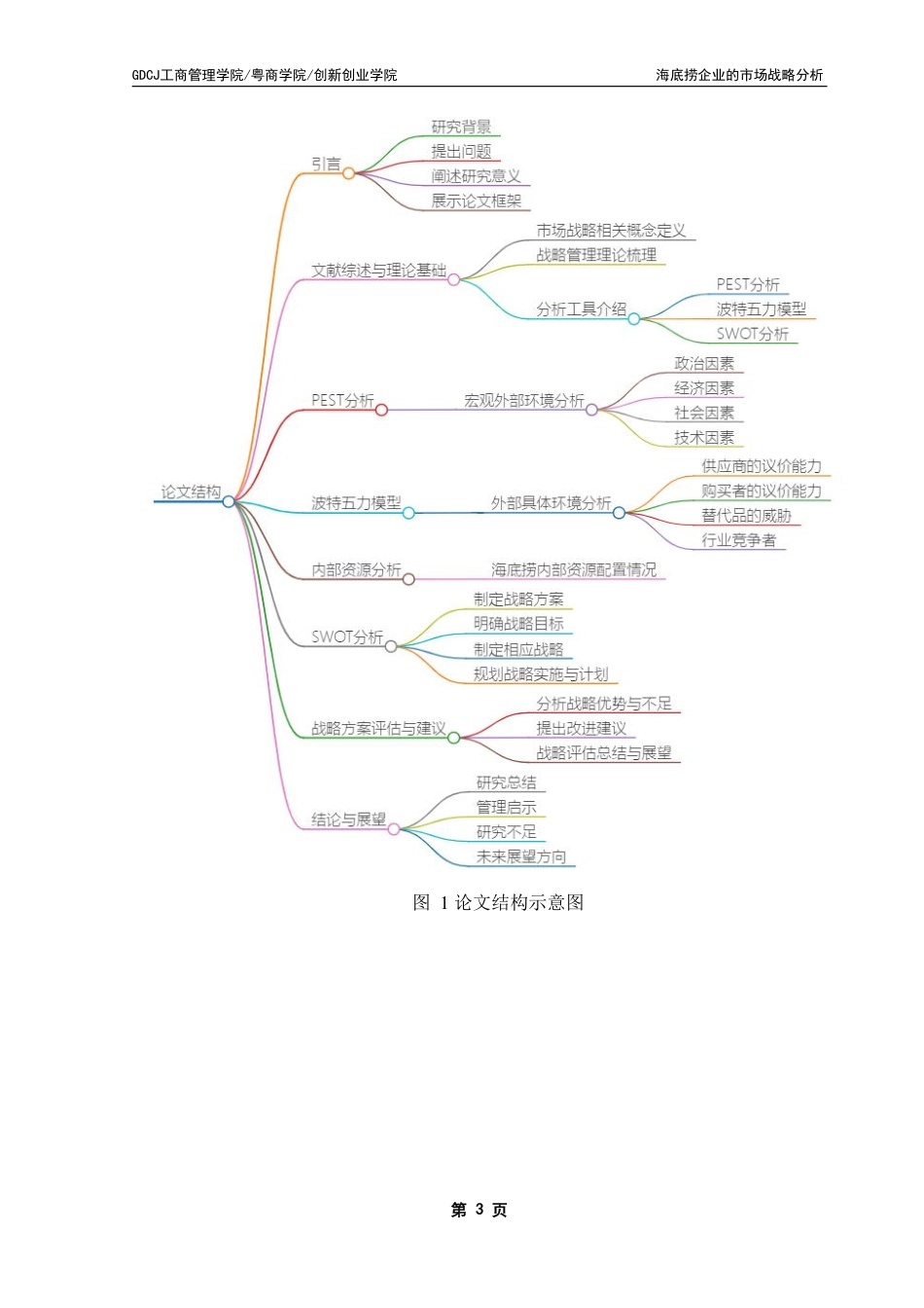 25年CH工商管理 （海底捞企业的市场战略分析）-约23202字符.pdf_第9页
