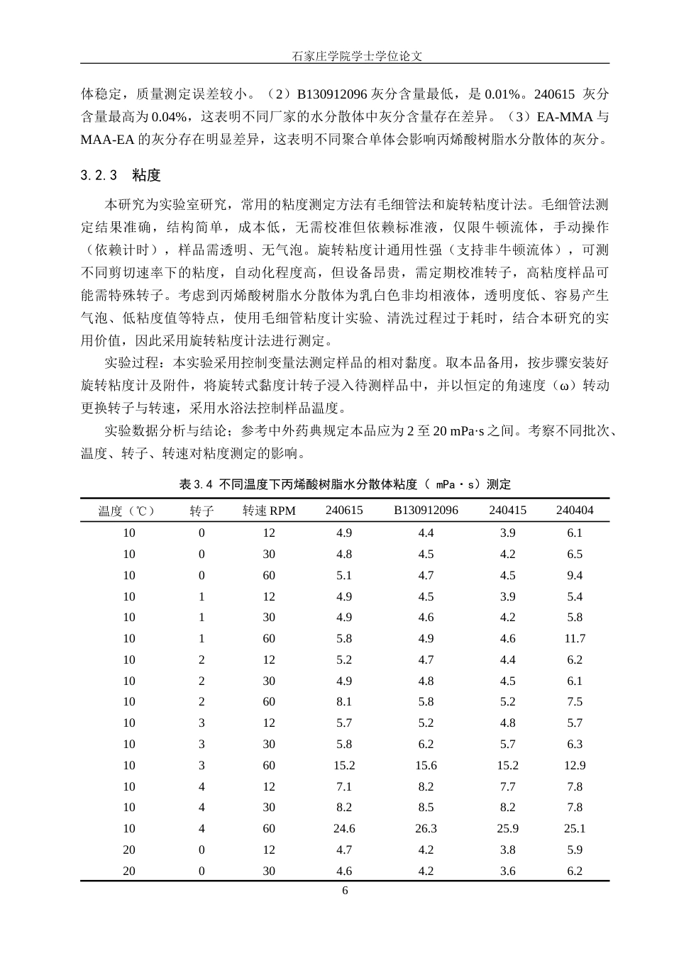 25年CH药物制剂 丙烯酸树脂水分散体理化性质检查-约15927字符.doc_第10页