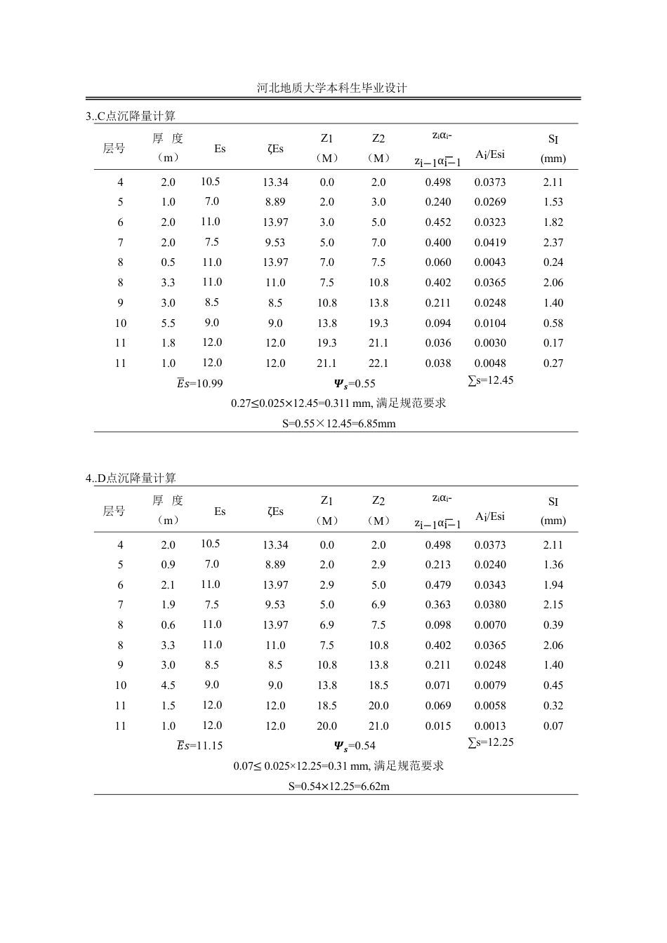 25年CH城市地下空间工程-沧州市星河中学宿舍楼基坑支护设计及地基处理设计-附录图表.pdf_第3页