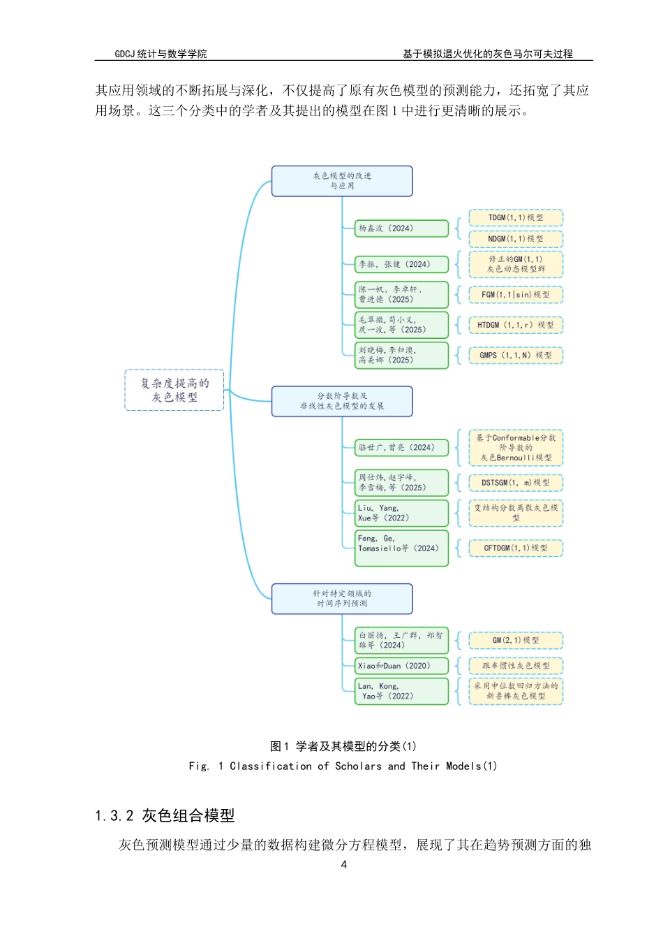 25年CH应用统计学 基于模拟退火优化的灰色马尔科夫过程-约32286字符.doc_第9页