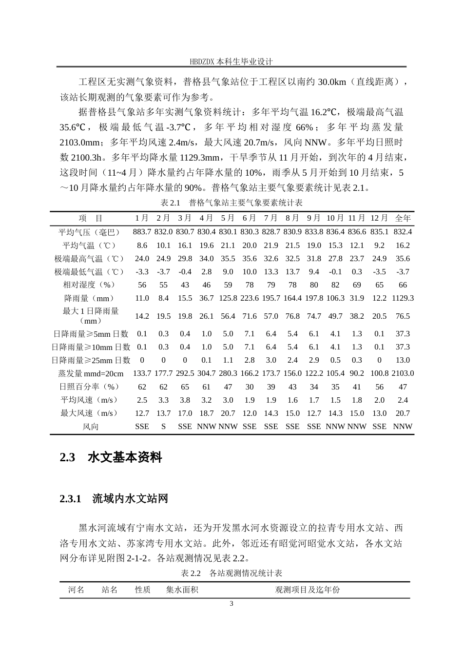 25年CH水文与水资源工程-四川省普格县西洛河小兴场大桥段防洪治理工程设计 -约26874字符定稿.docx_第10页