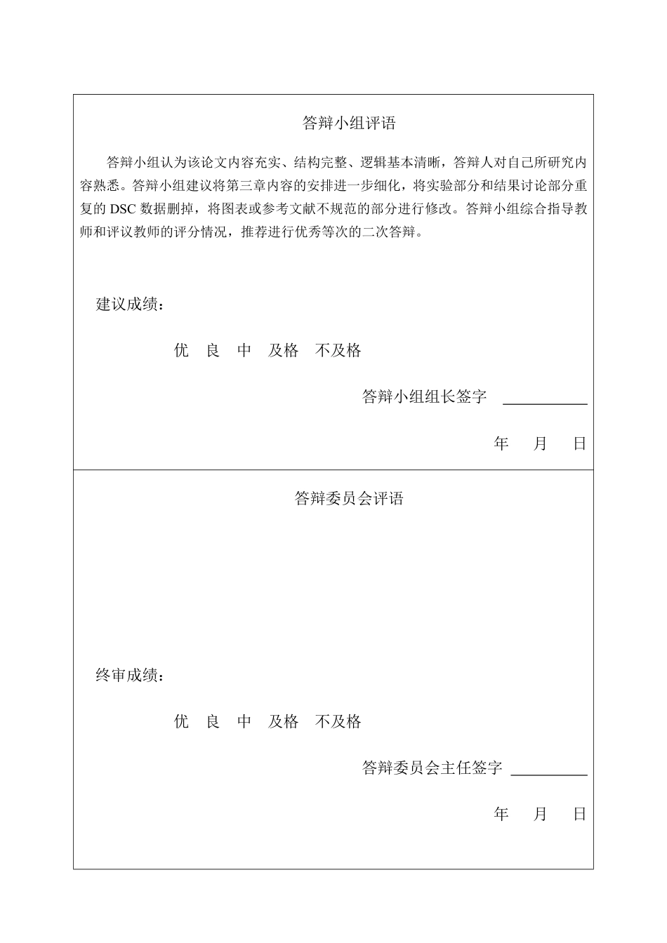 25年CH材料科学与工程-热处理温度与Fe-O-添加剂对玄武岩玻璃结构的影响-约19416字符终稿.pdf_第2页