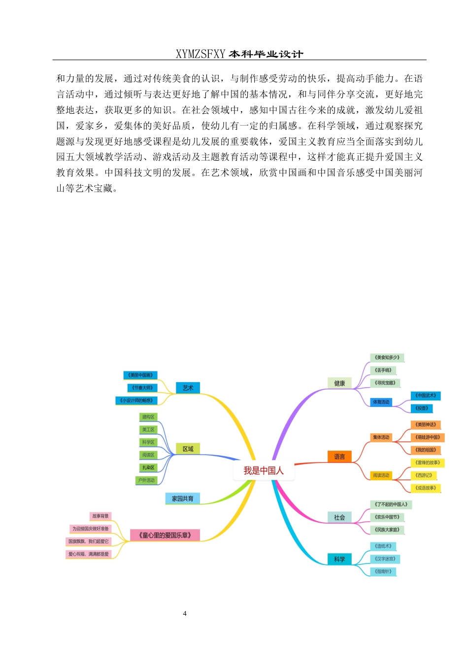25年CH学前教育-大班幼儿；爱国主义教育；主题活动；行动研究；五大领域活动定稿-约30354字符.docx_第9页