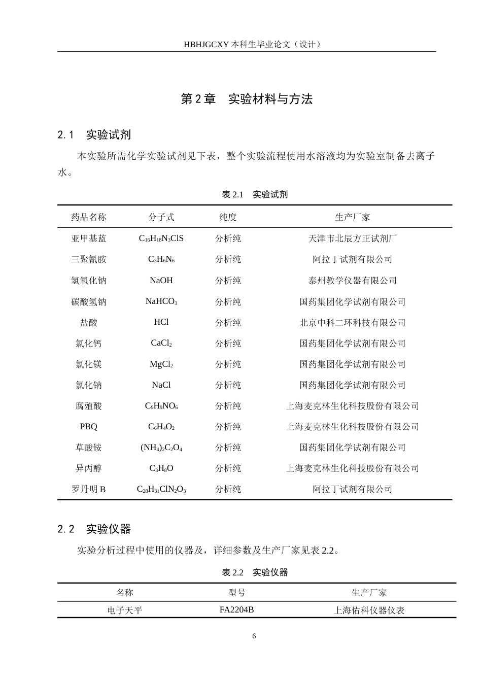 25年CH环境科学与工程-石墨相氮化碳光催化降解亚甲基蓝性能研究定稿-约20229字符.docx_第9页