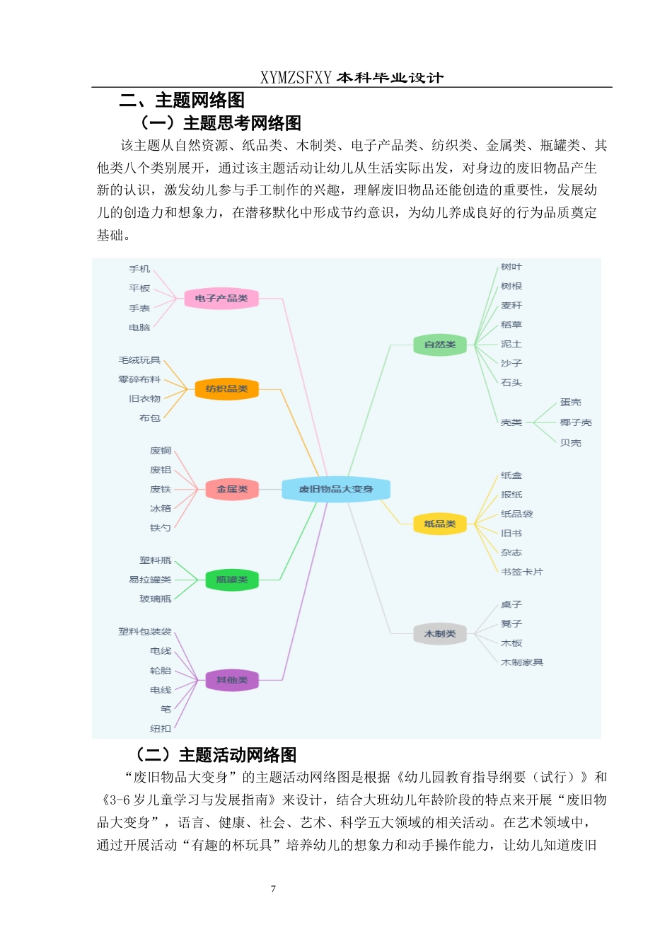 25年CH学前教育-幼儿园教育；大班主体活动；废旧物品；五大领域定稿-约23507字符.docx_第7页