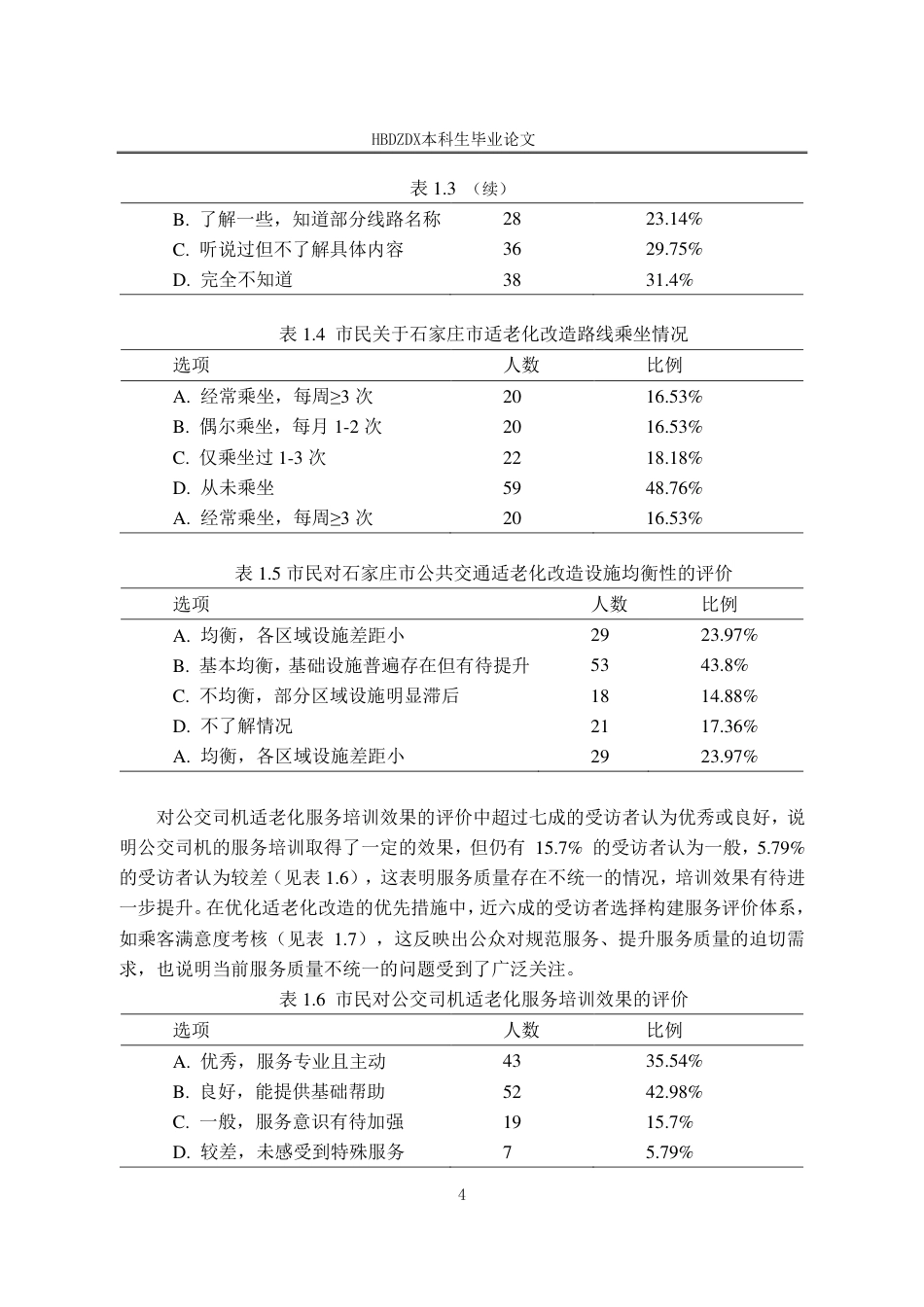 25年CH行政管理-石家庄市公共交通适老化改造调查报告-约16475字符.pdf_第7页