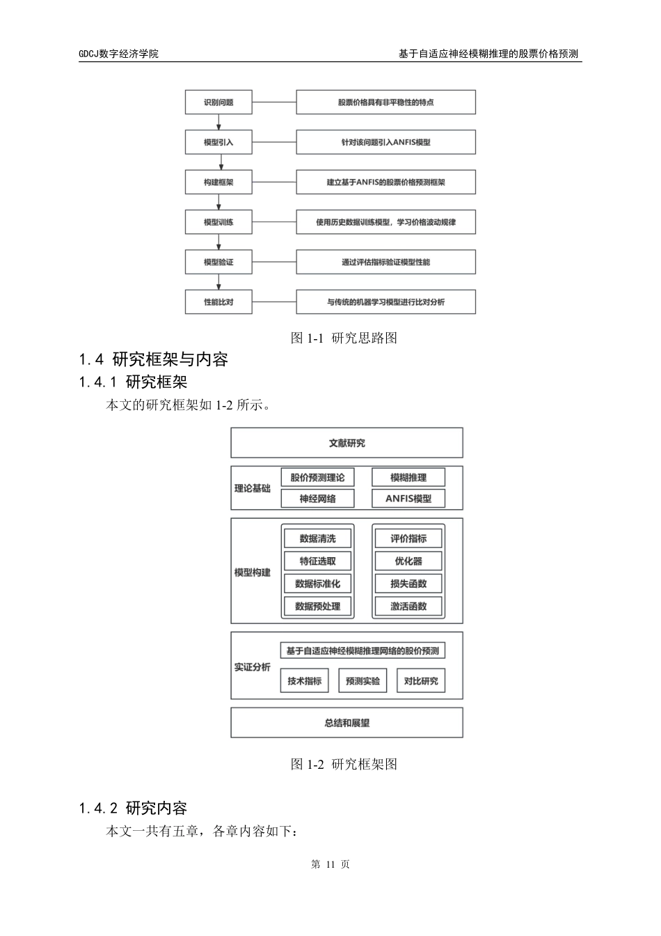 25年CH数据科学与大数据技术 基于自适应神经模糊推理的股票价格预测终稿-约28238字符.pdf_第10页