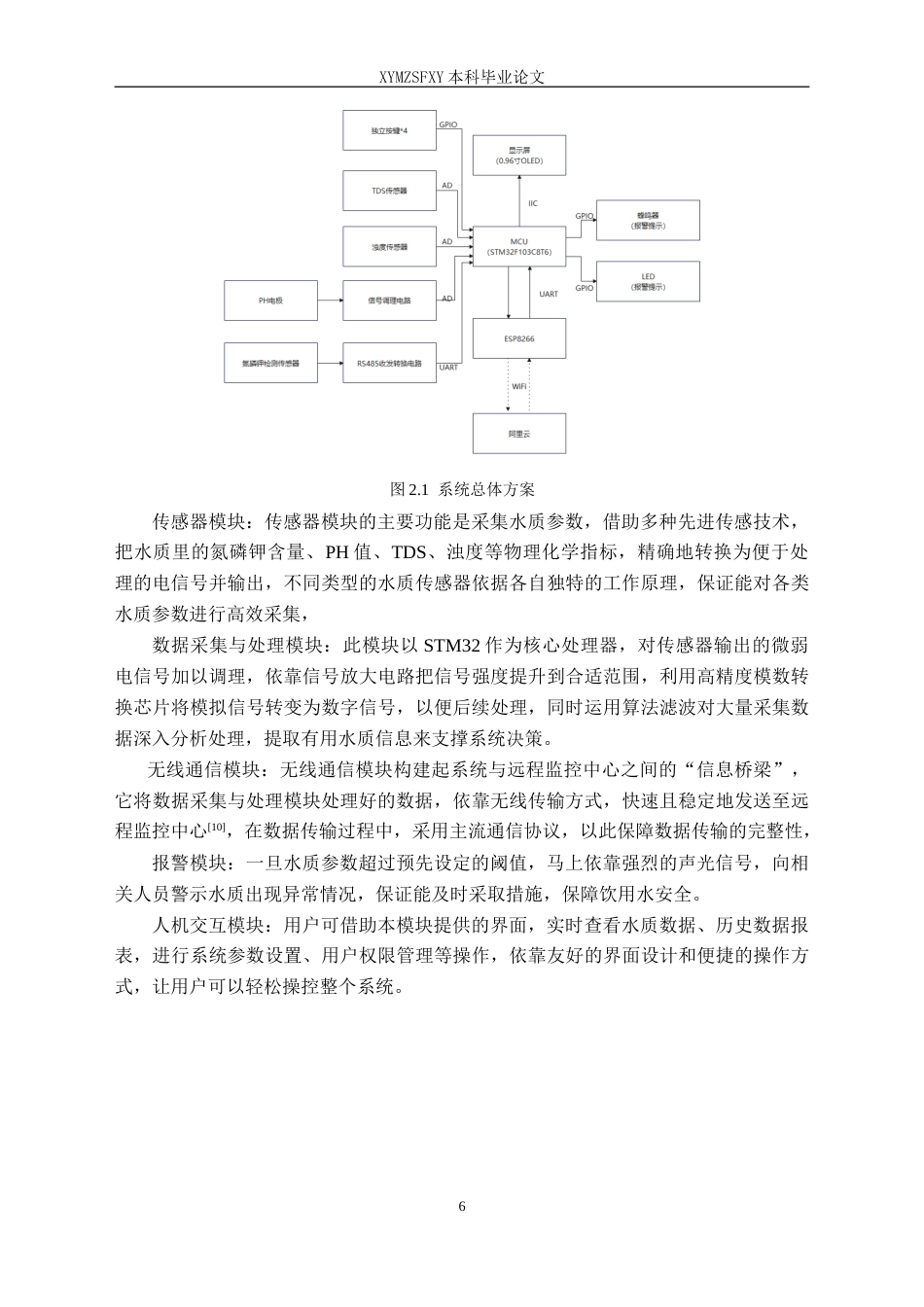 25年CH电子科学与技术 基于单片机的饮用水水质监测系统设计定稿-约14372字符.doc_第10页