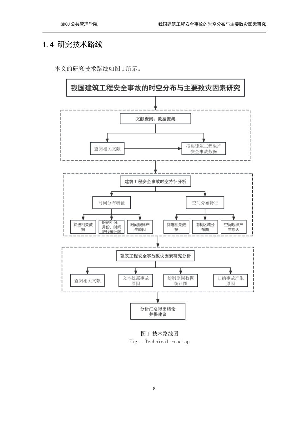 25年CH房地产开发与管理 我国建筑工程安全事故的时空分布与主要致灾因素研究-约17198字符.doc_第10页