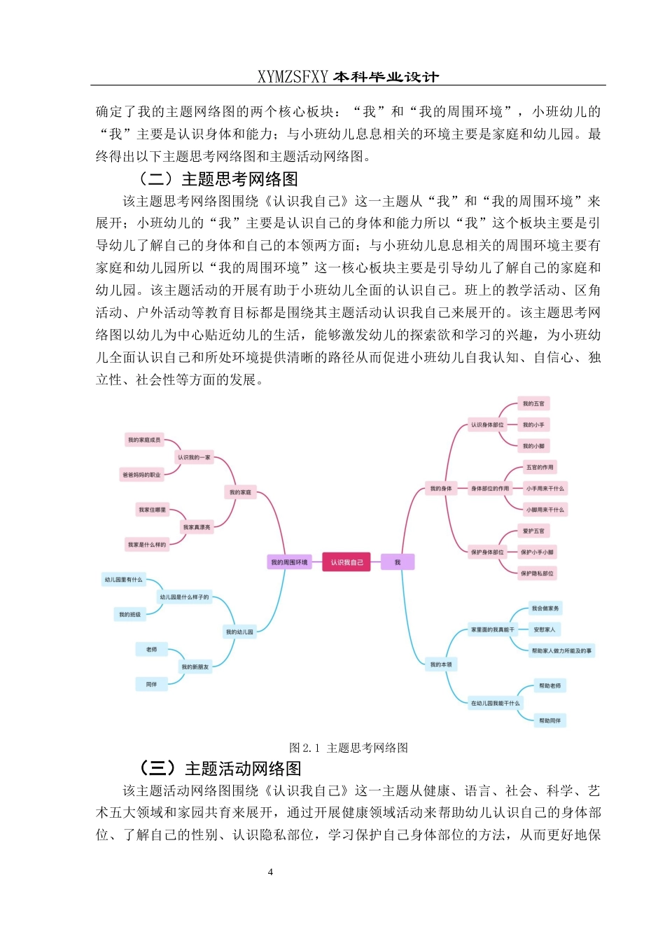 25年CH学前教育-小班主题活动；行动研究；认识自我；认识周围环境定稿-约25177字符.docx_第6页