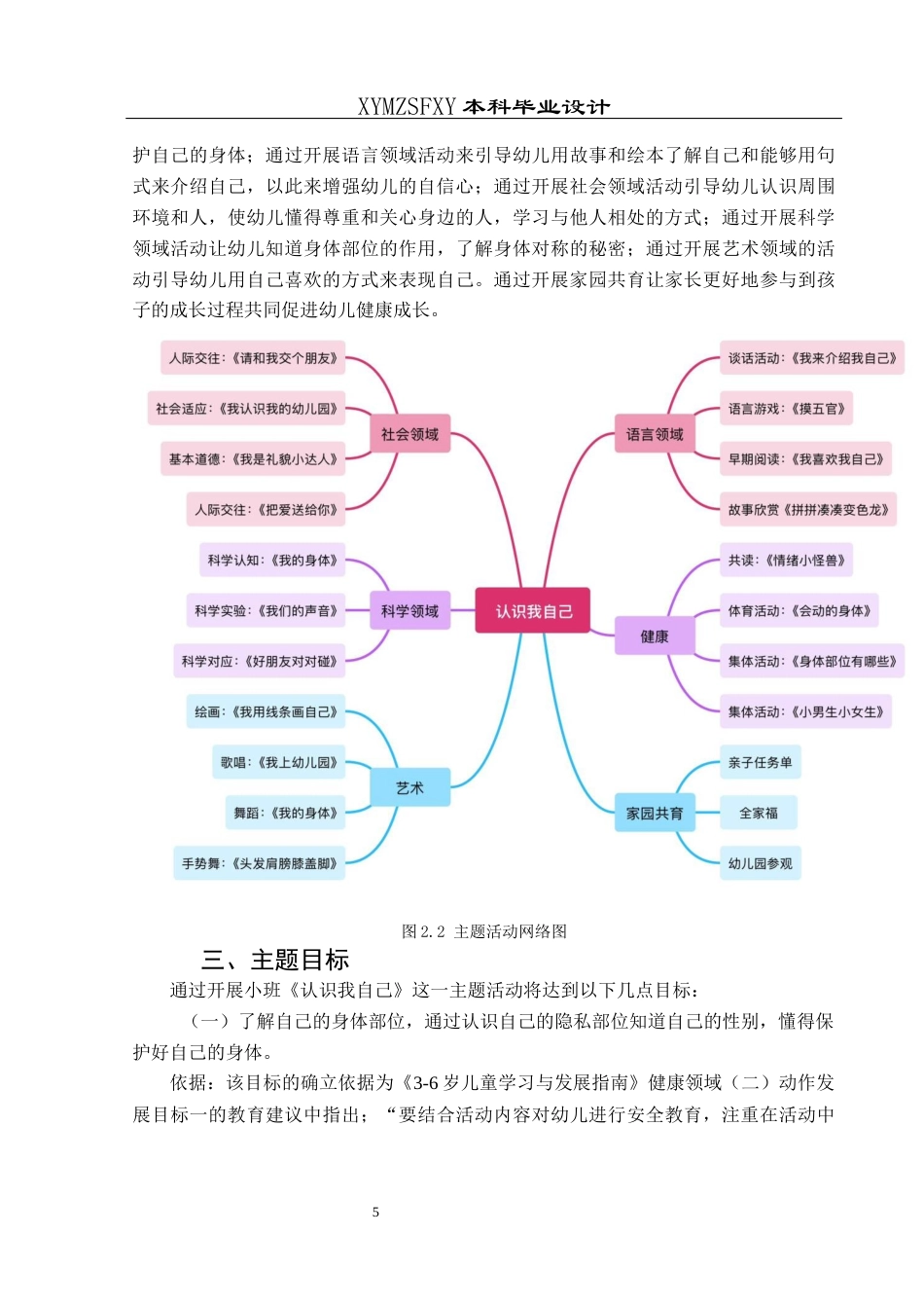 25年CH学前教育-小班主题活动；行动研究；认识自我；认识周围环境定稿-约25177字符.docx_第7页
