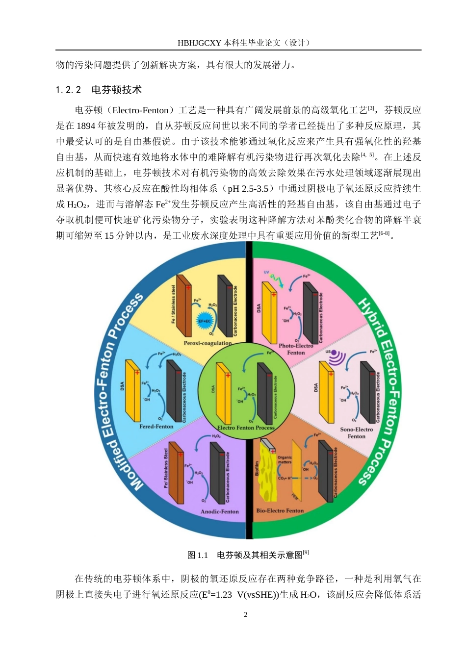 25年CH水质科学与技术-基于持久绿色的电芬顿技术对有机印染废水降解研究定稿-约18300字符.docx_第6页