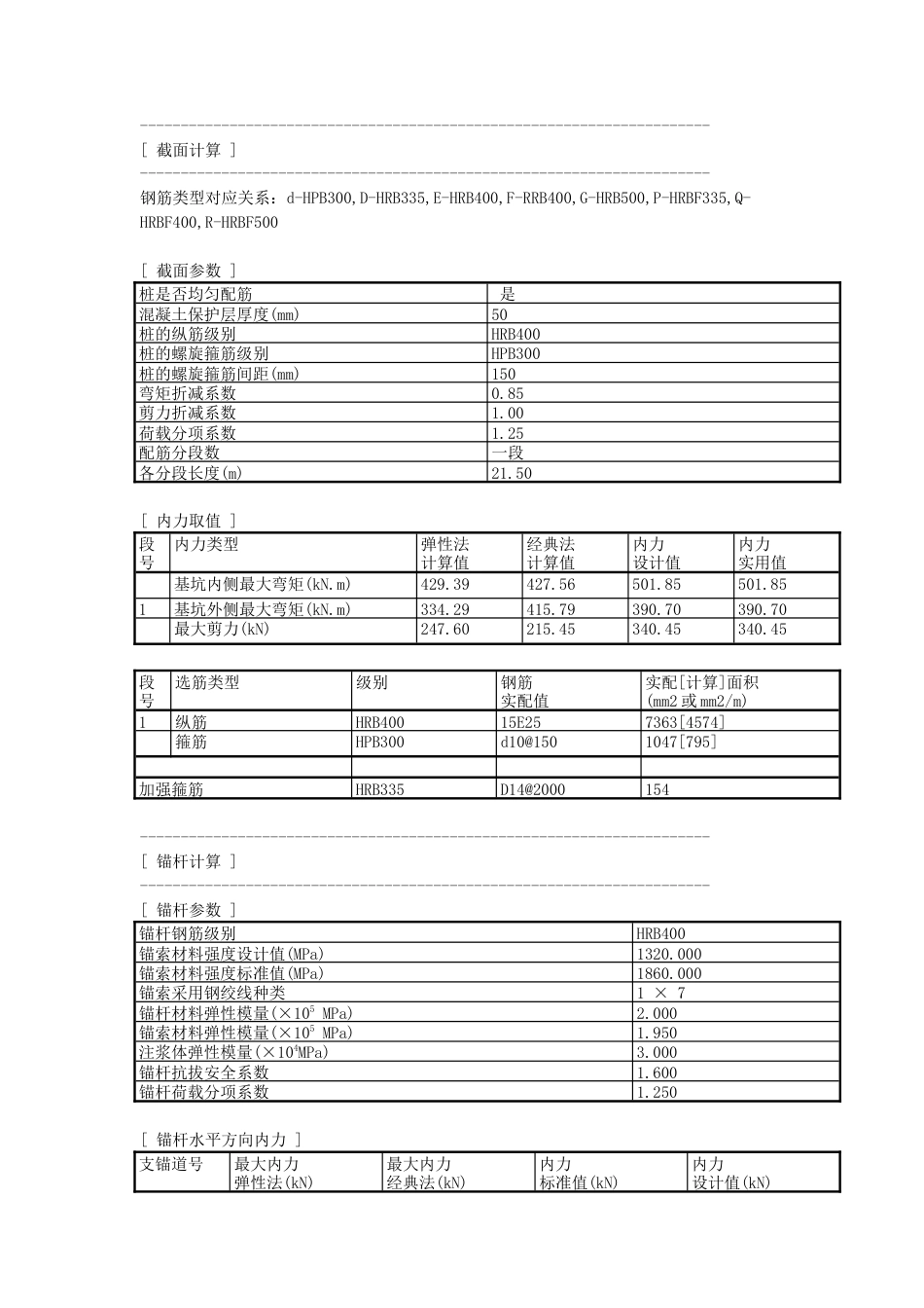 25年CH地质工程-京廊城际产业园区北区办公楼基坑支护设计-附件-，理正深基坑计算结果定稿.docx_第10页