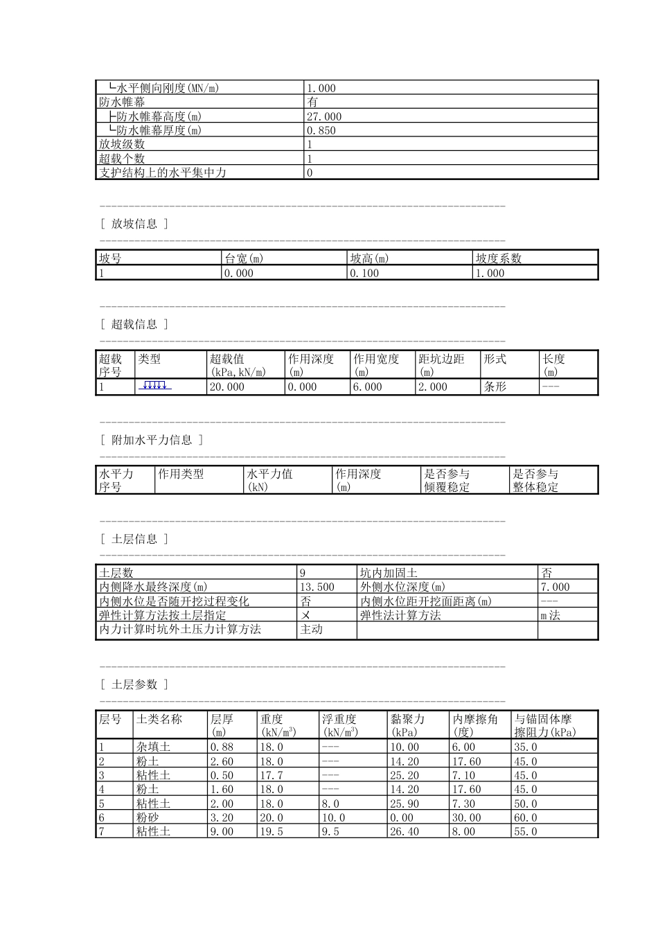 25年CH地质工程-京廊城际产业园区北区办公楼基坑支护设计-附件-，理正深基坑计算结果定稿.docx_第2页