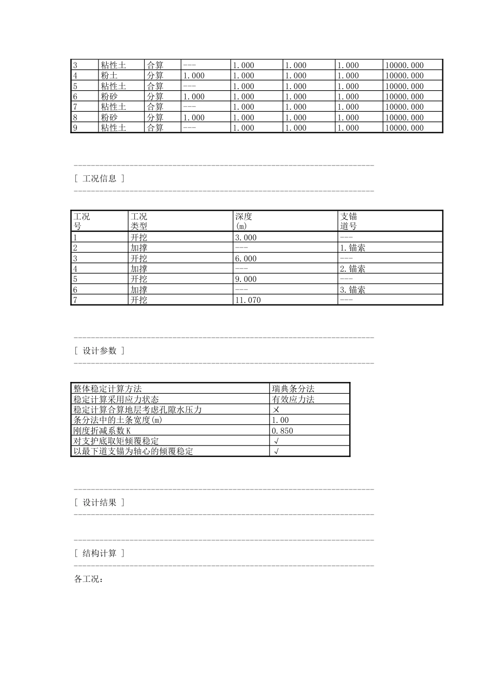 25年CH地质工程-京廊城际产业园区北区办公楼基坑支护设计-附件-，理正深基坑计算结果定稿.docx_第4页