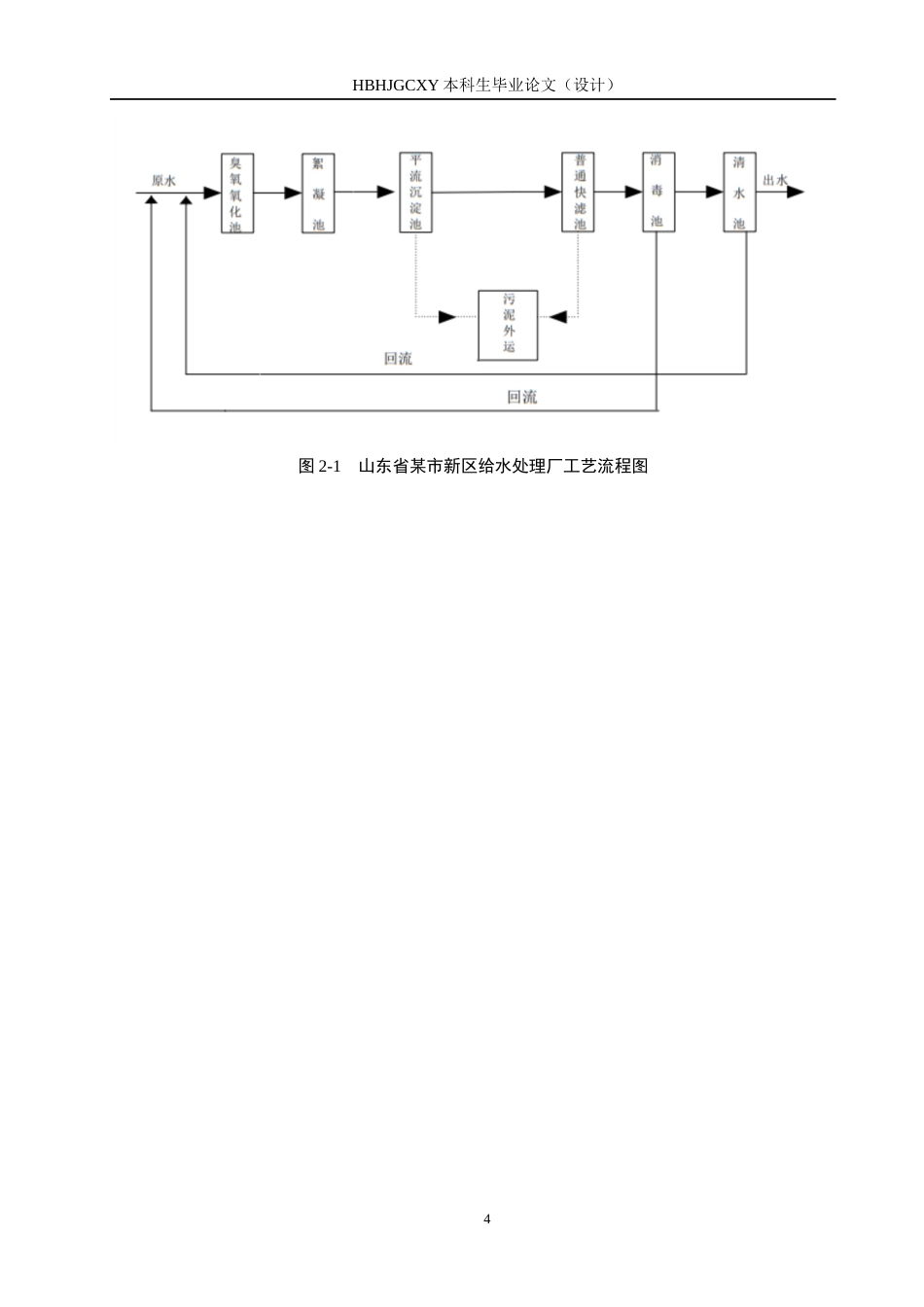 25年CH水质科学与技术-山东中部某市新区150000m3d给水处理厂工艺设计终版-约13102字符.docx_第8页