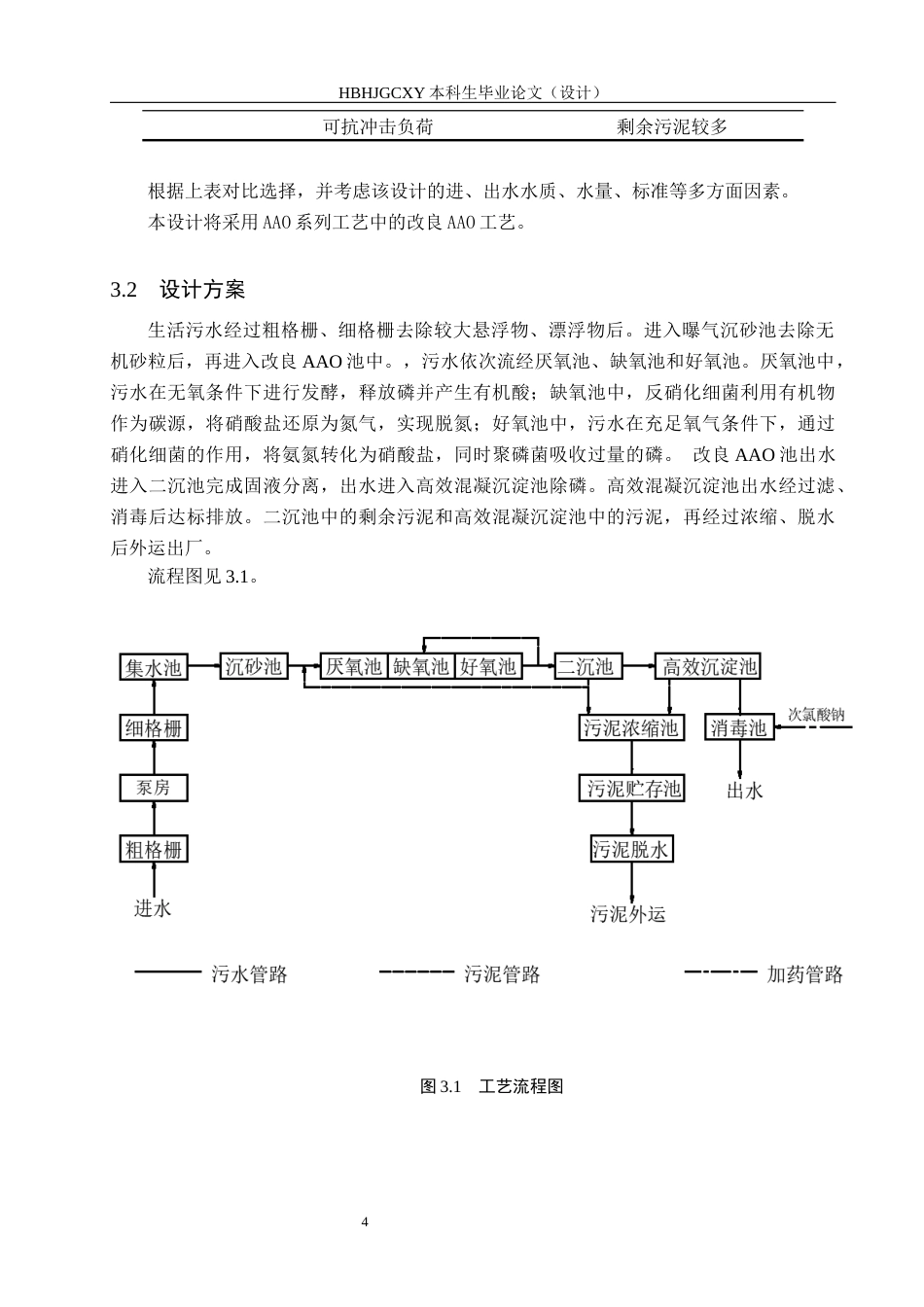 25年CH环境工程-四川省达州市某污水厂处理工艺设计终版-约10733字符.docx_第8页